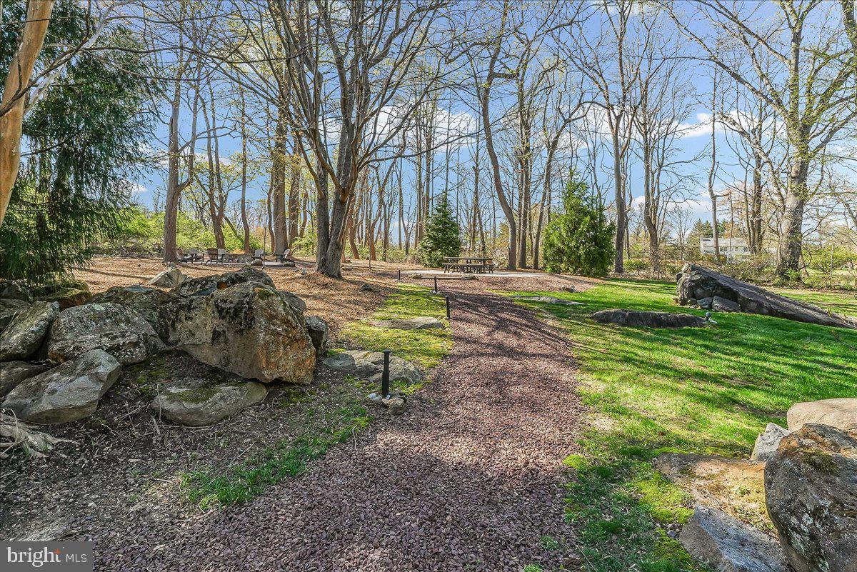 KIRKWOOD GLEN - Residential