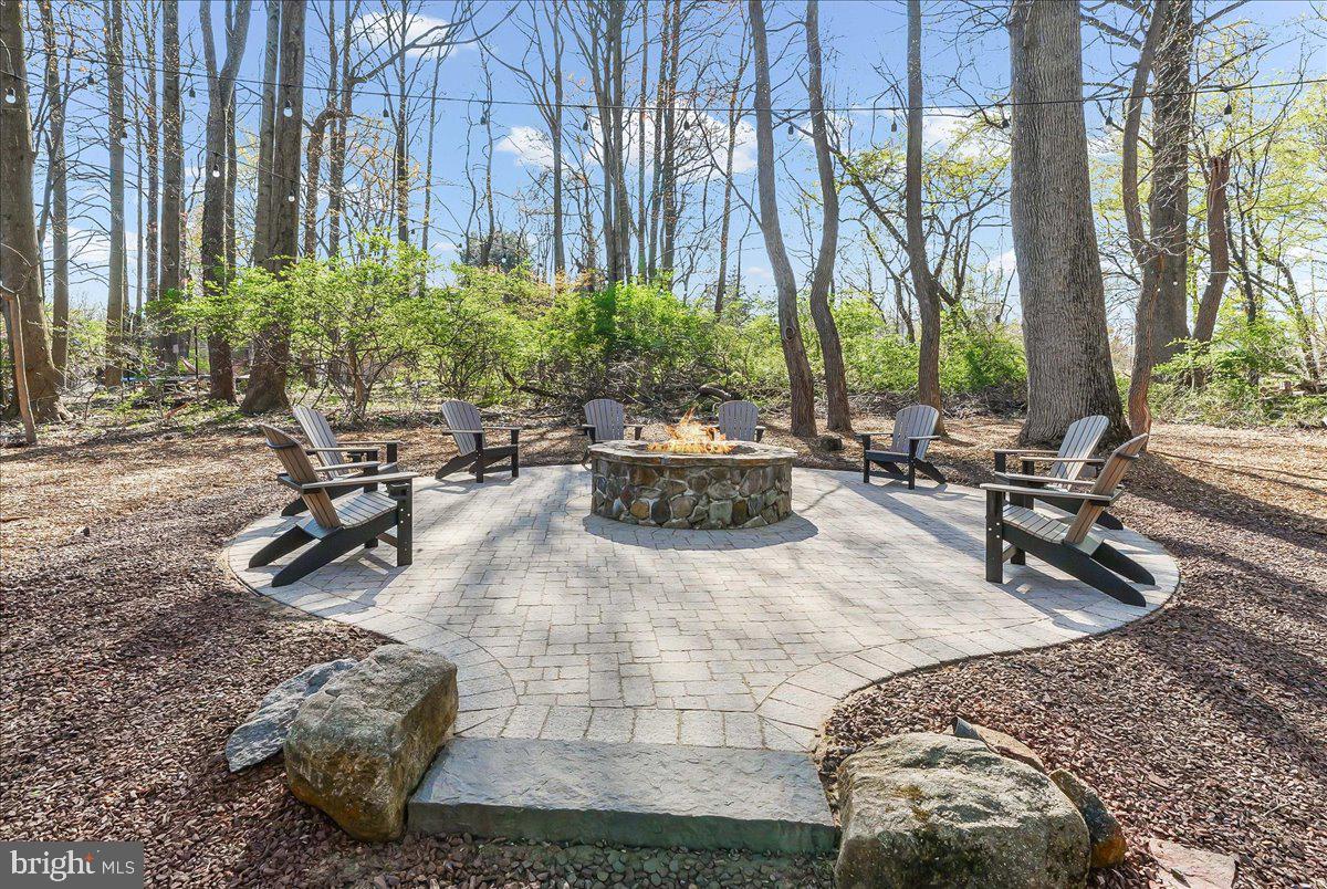 KIRKWOOD GLEN - Residential