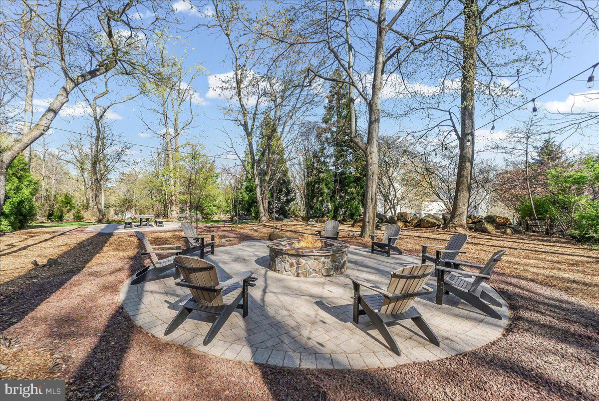 KIRKWOOD GLEN - Residential