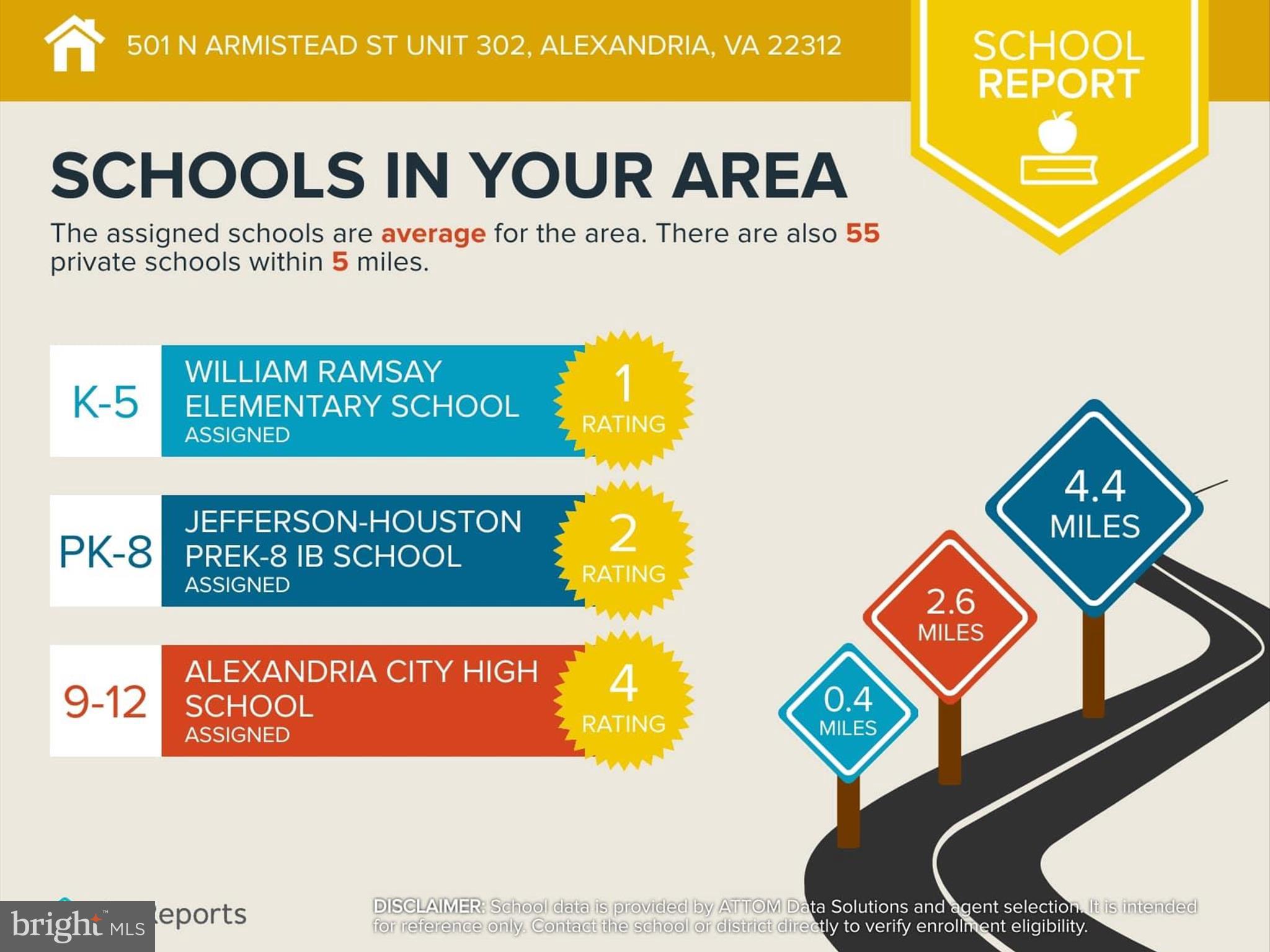 SAXONY SQUARE - Residential