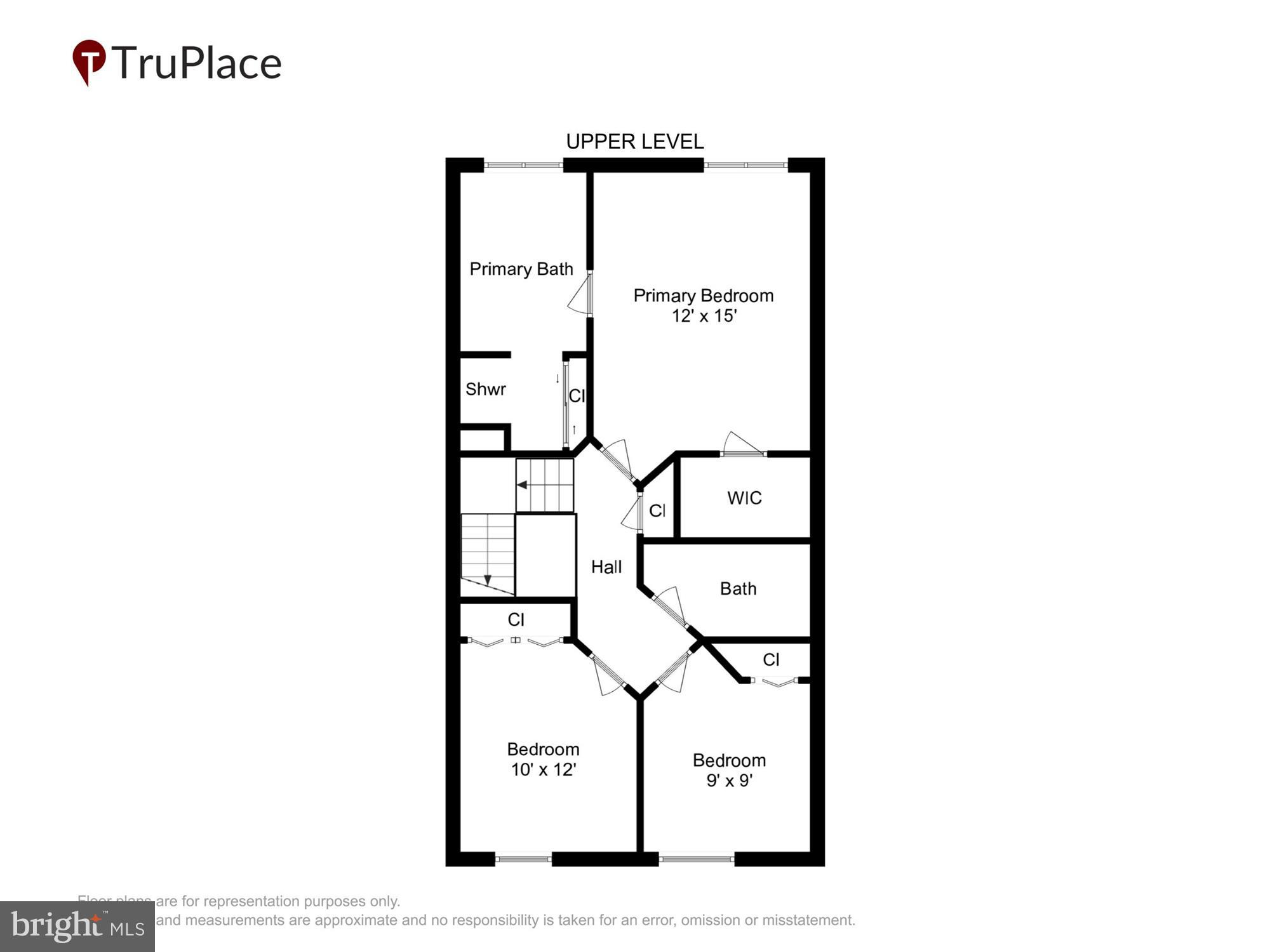 WILLOWOOD - Residential