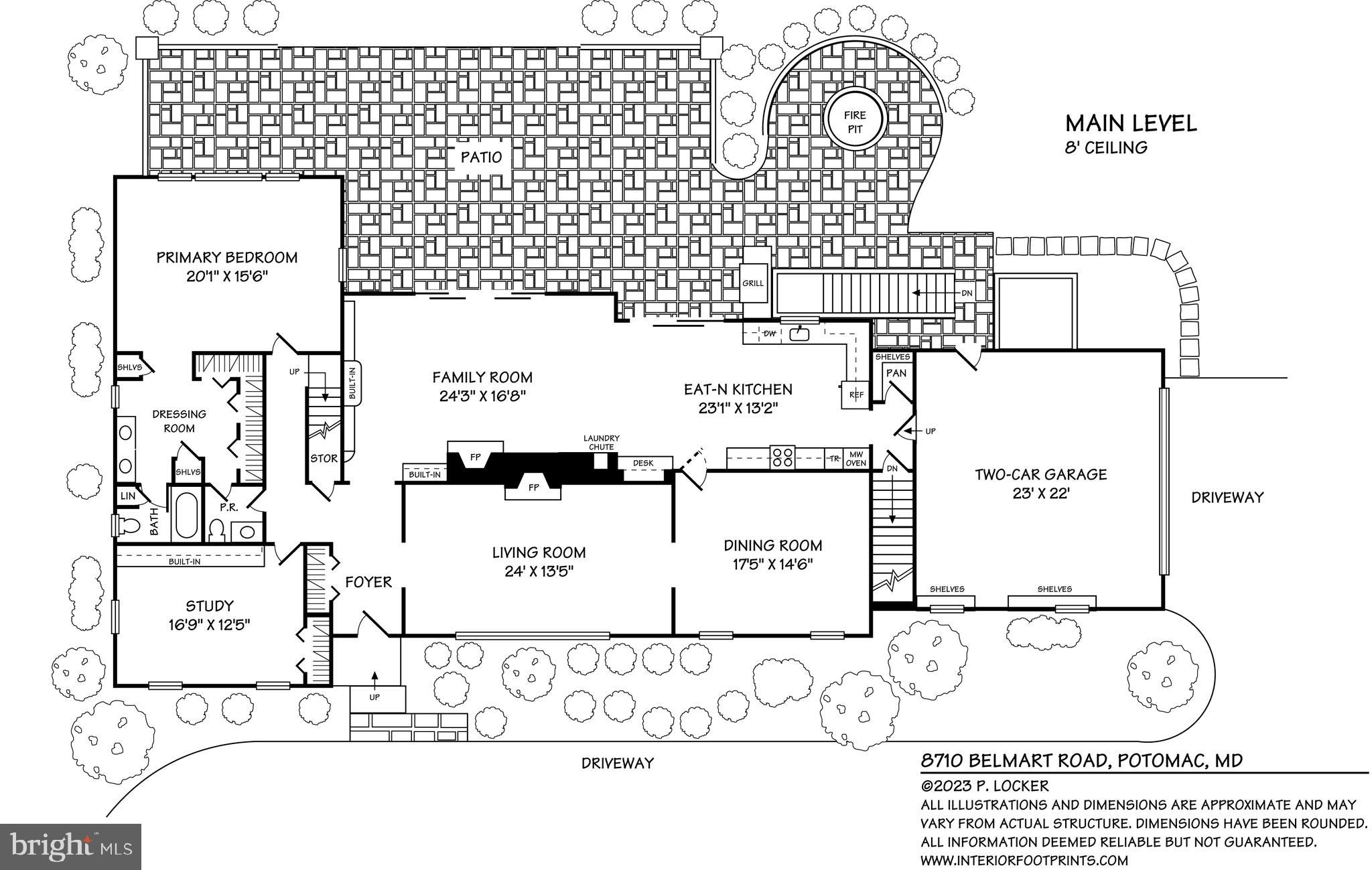 POTOMAC FALLS - Residential