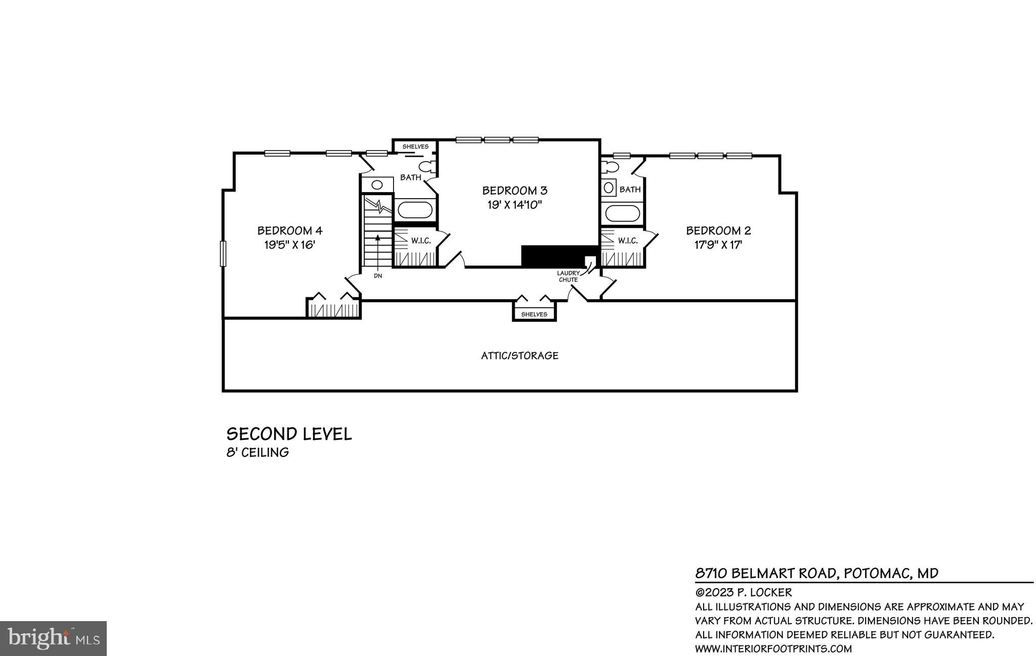 POTOMAC FALLS - Residential