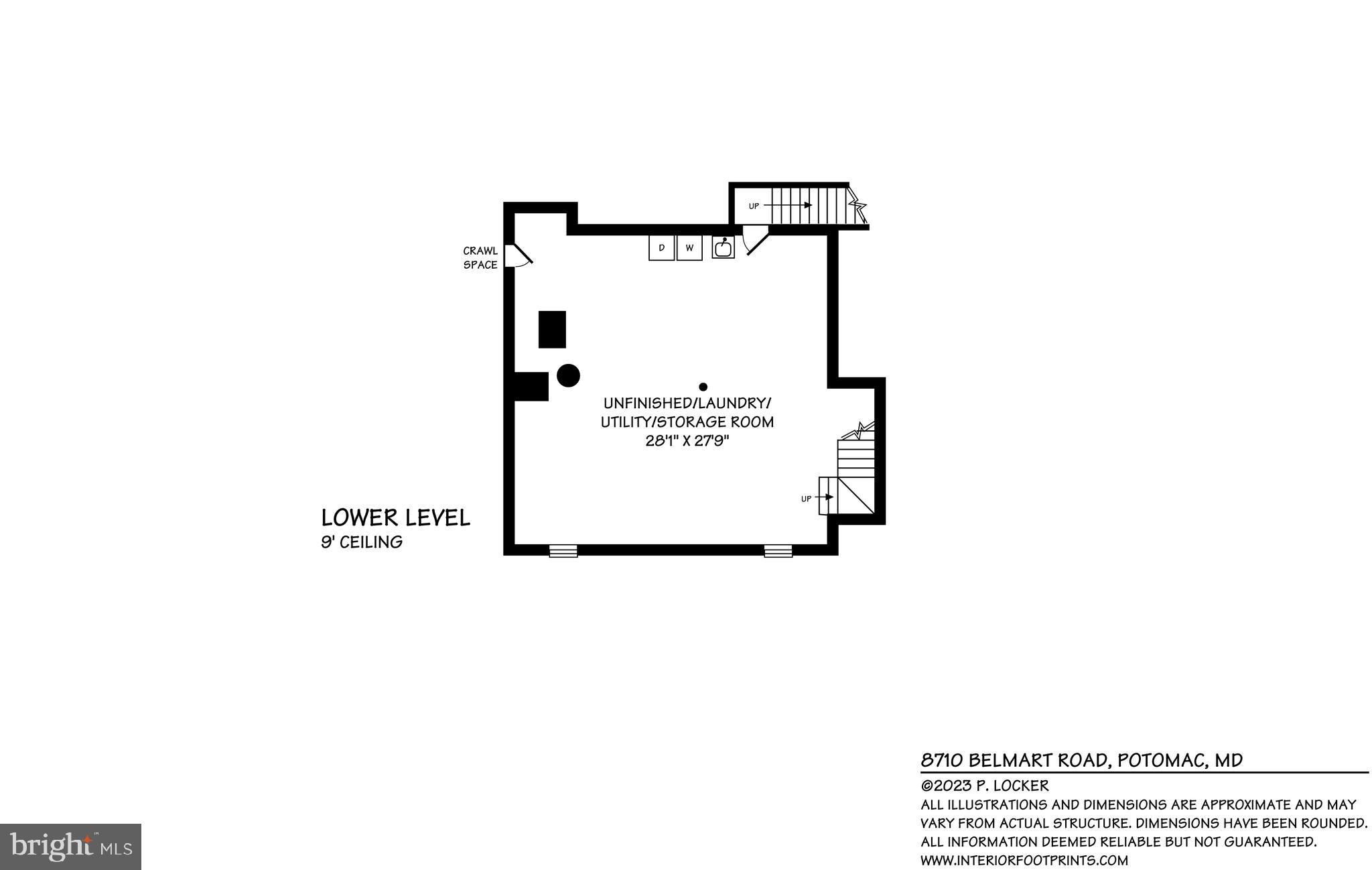 POTOMAC FALLS - Residential