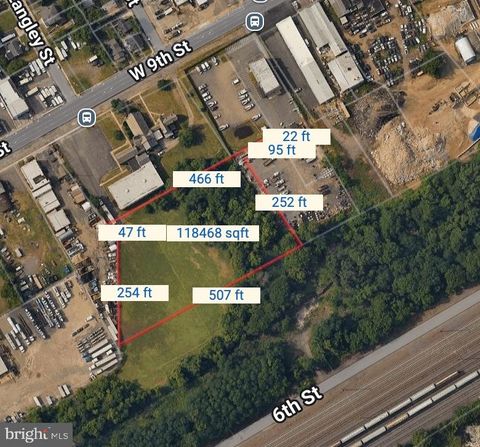 Vacant Land For Sale - Price Street<br/> Delaware County, MARCUS HOOK, PA 19061