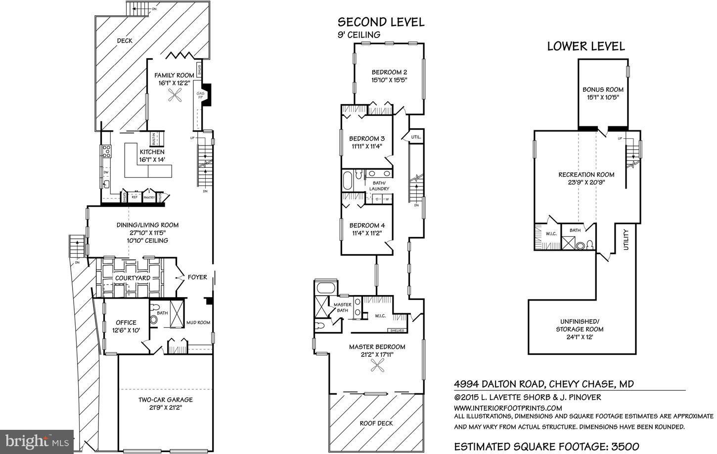 CHEVY CHASE - Residential
