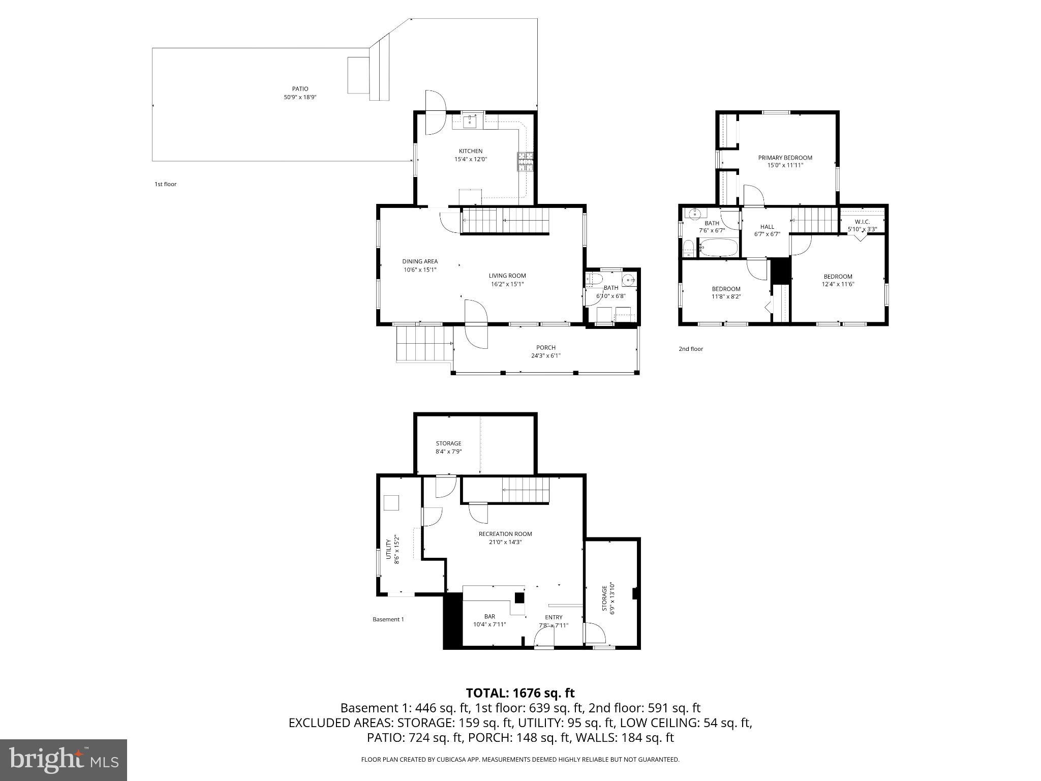 PARKLAND - Residential