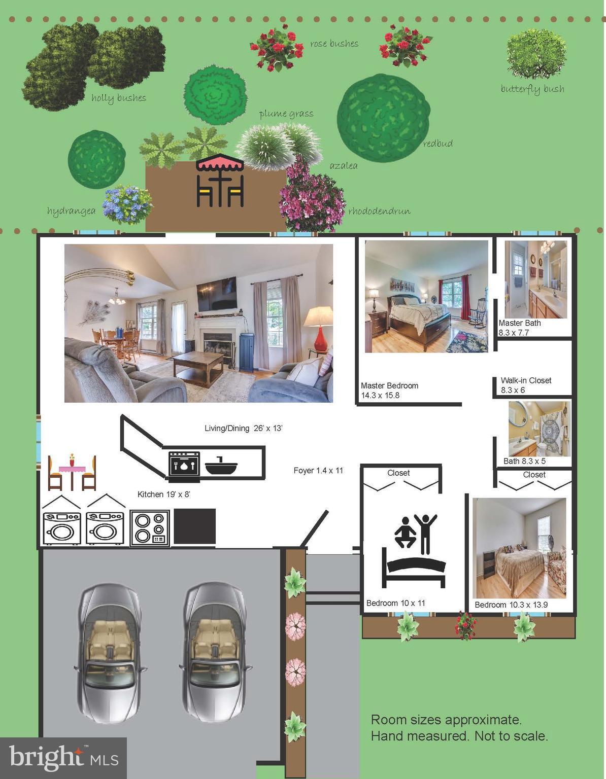 SPRING MILLS - Residential