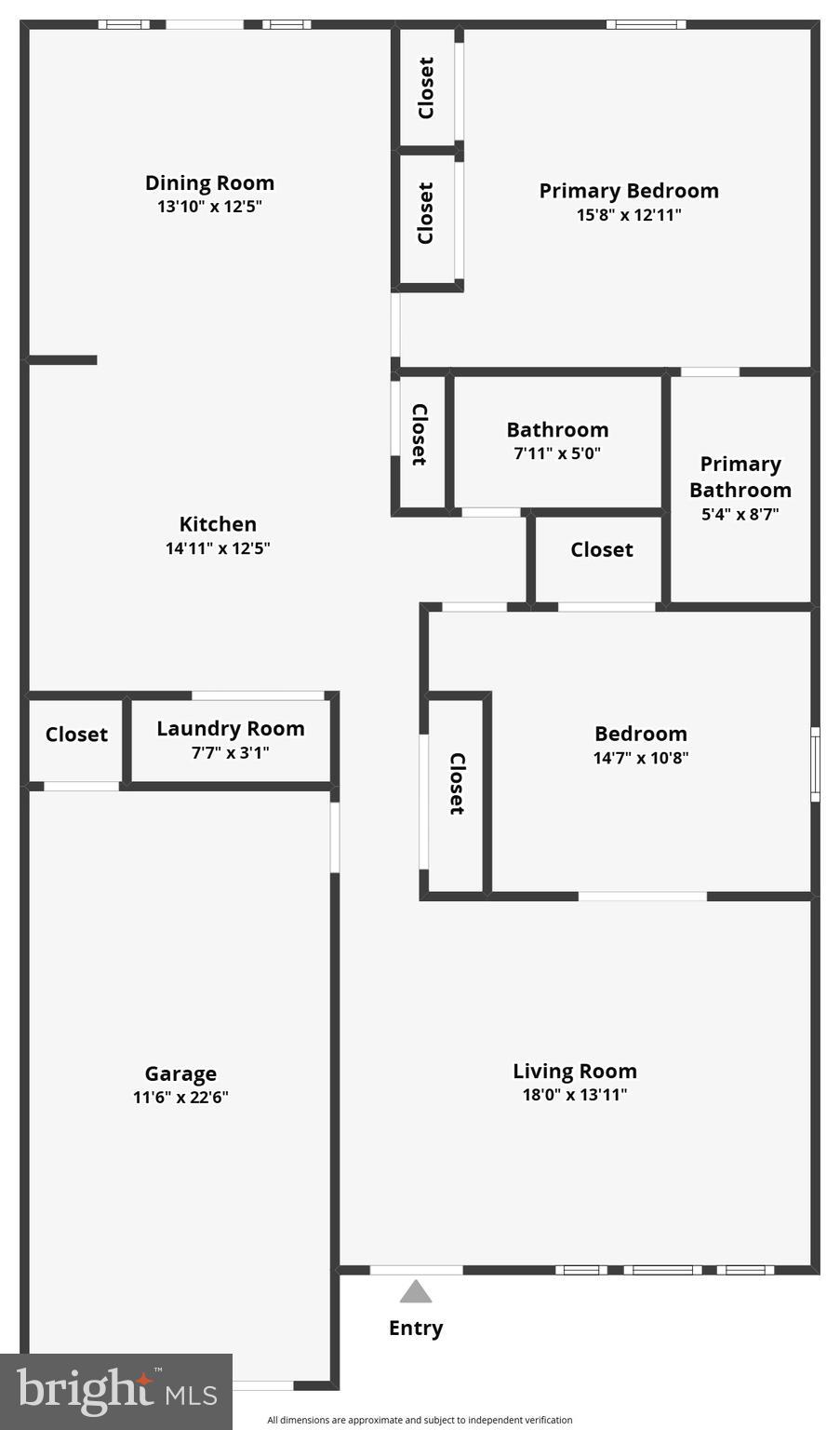 GREENFIELD - Residential