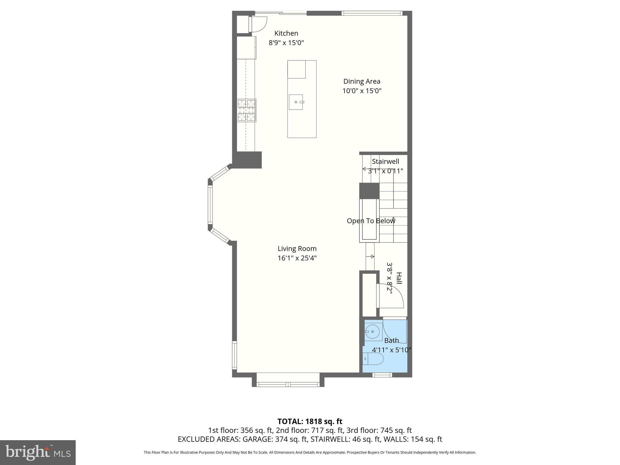 STANSBURY SHORES - Residential