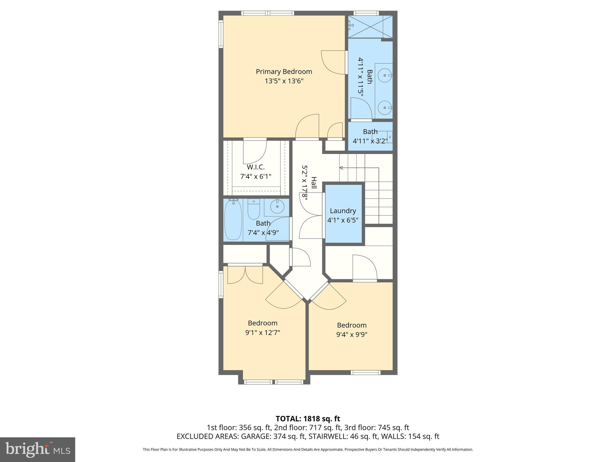 STANSBURY SHORES - Residential