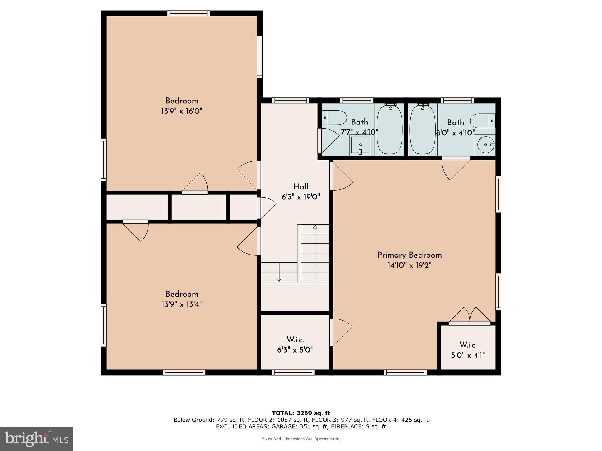 MERION GOLF MANOR - Residential
