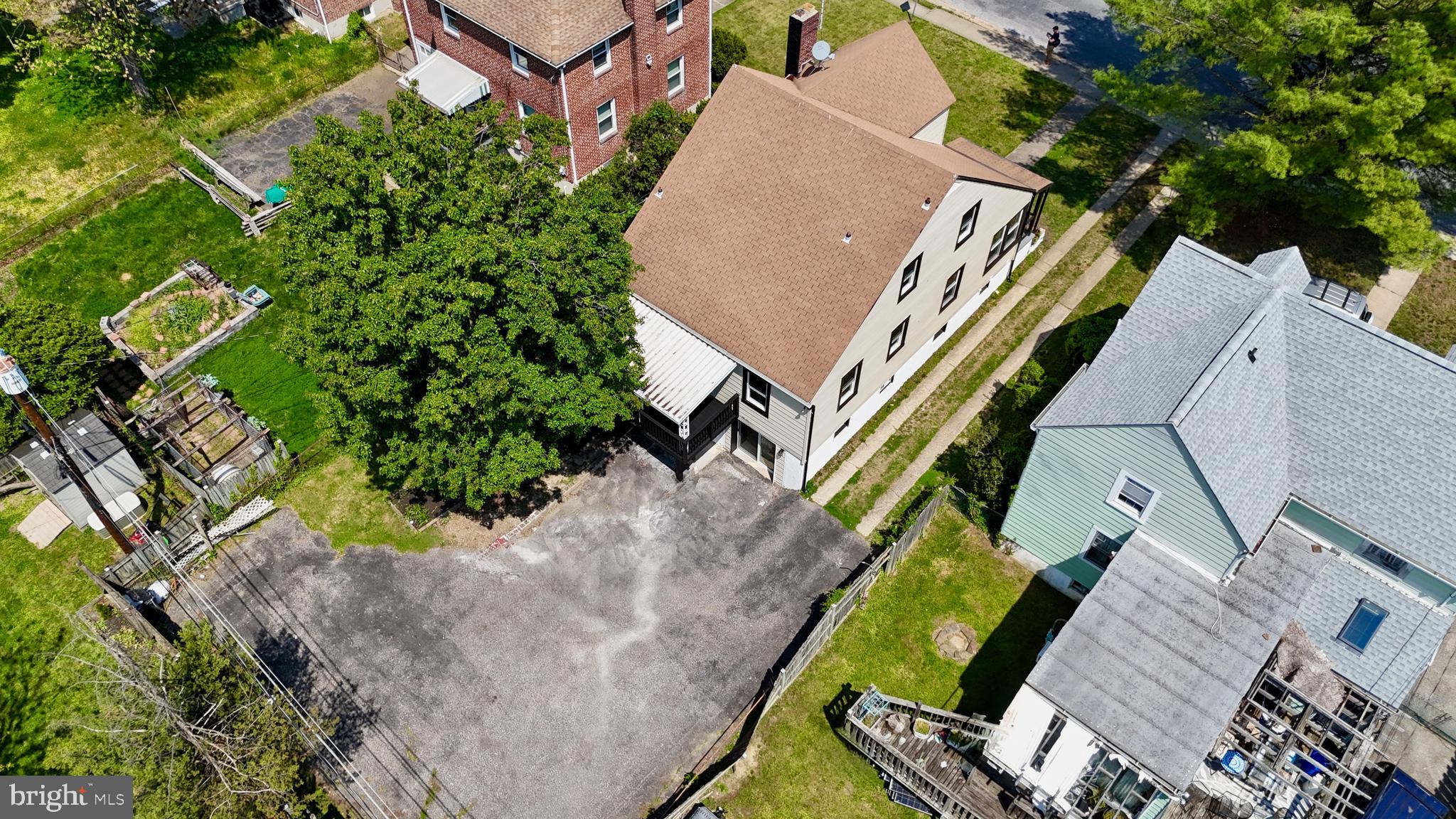 KENSINGTON - Residential Income