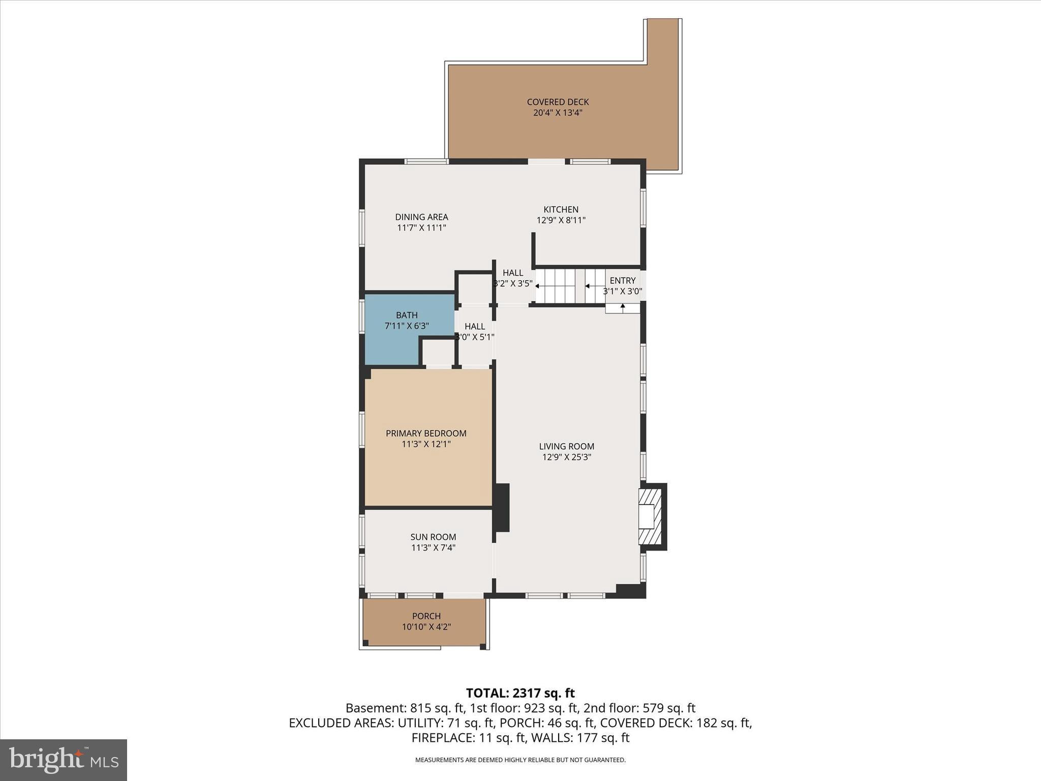 KENSINGTON - Residential Income