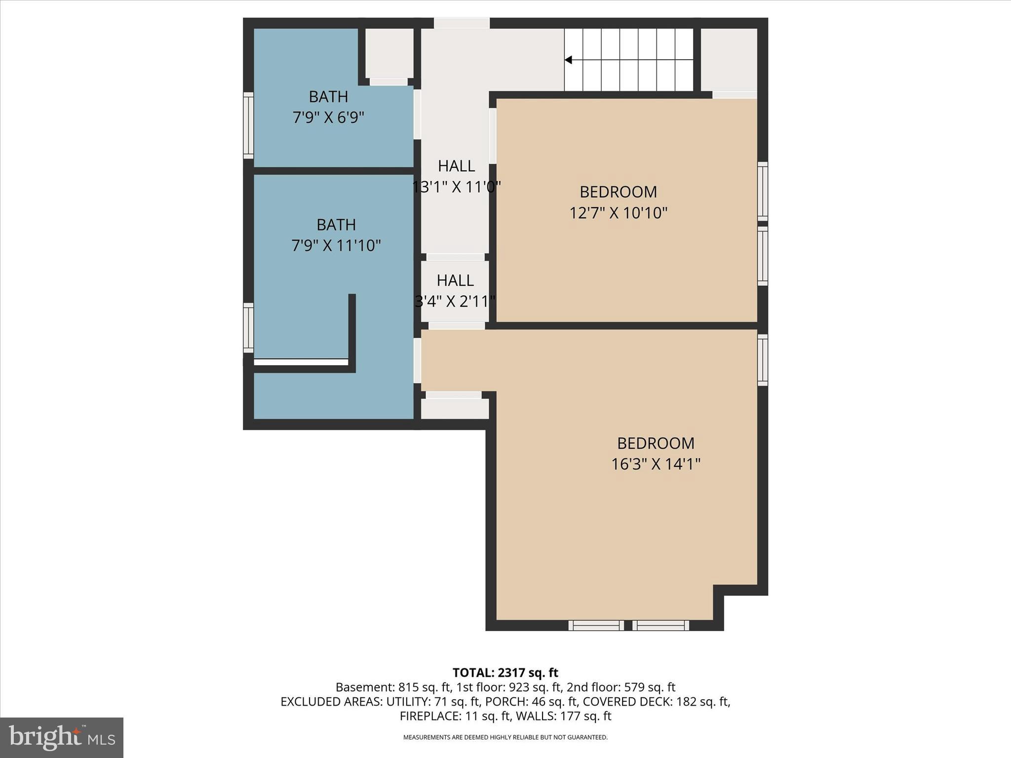 KENSINGTON - Residential Income