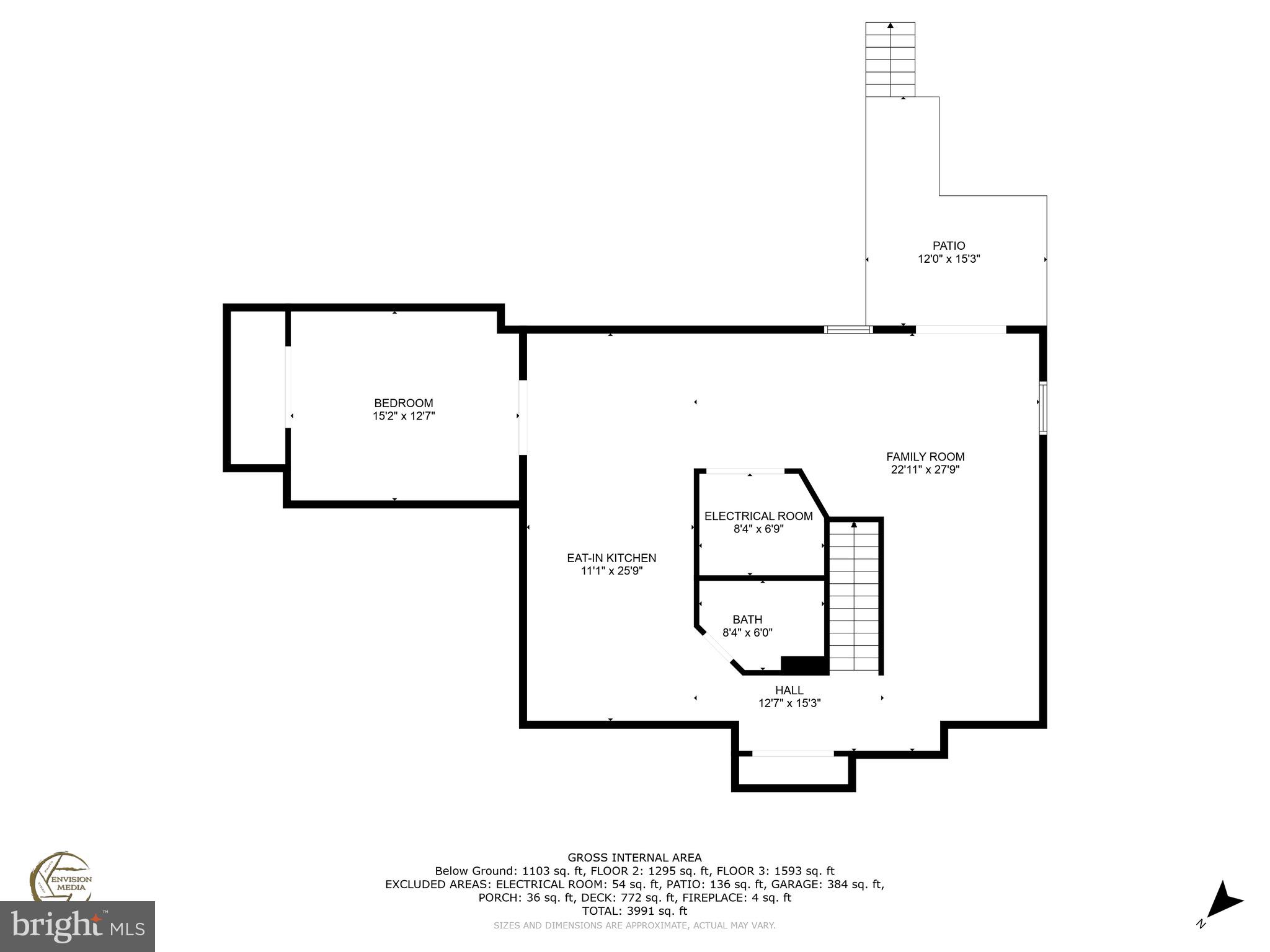 CASTLETON - Residential