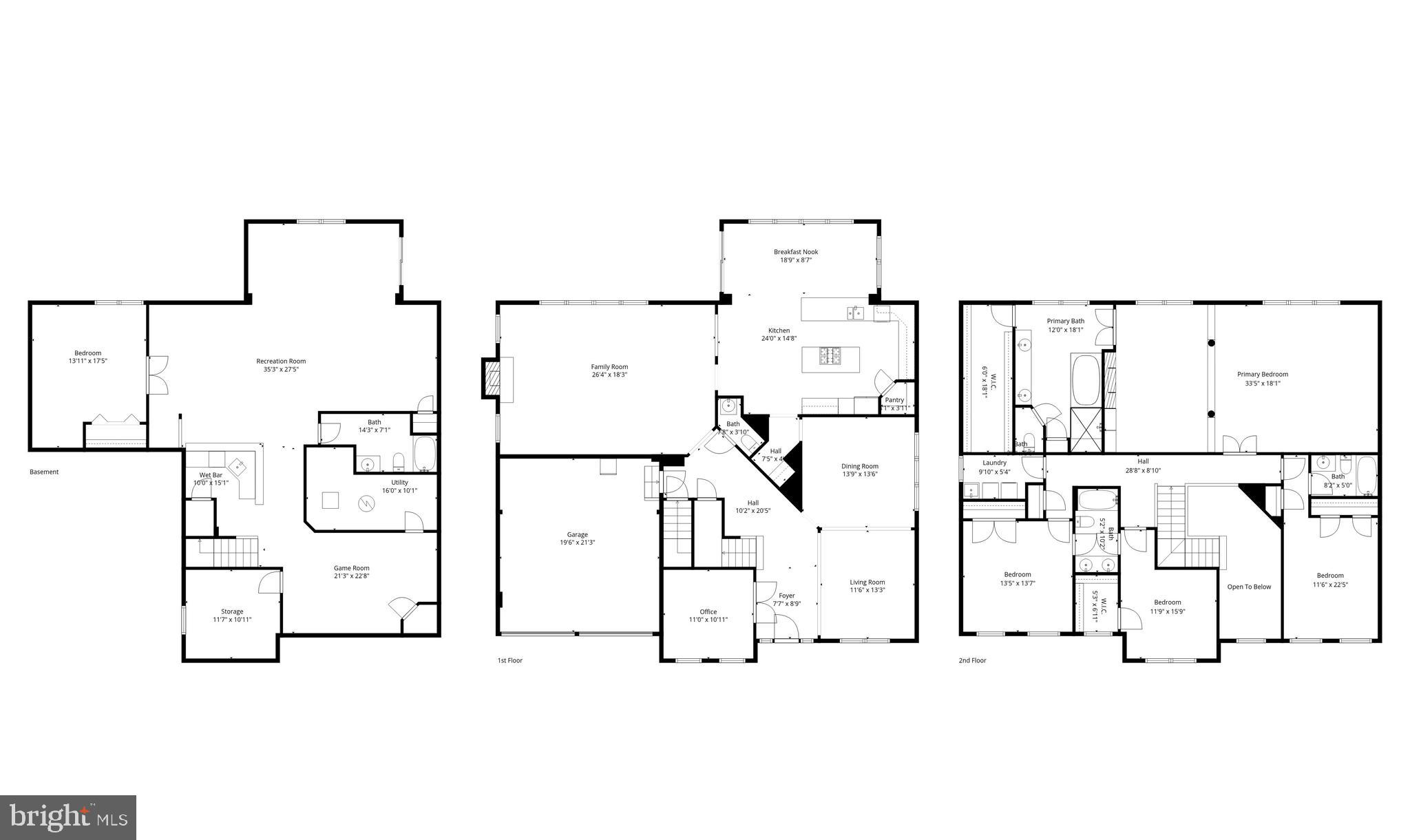 RIDINGS AT BLUE SPRINGS - Residential