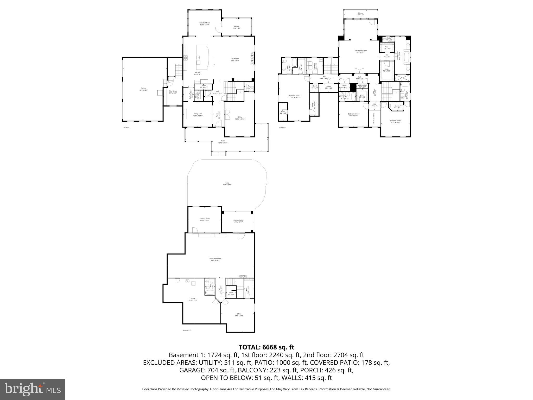 THE GRANT AT WILLOWSFORD - Residential