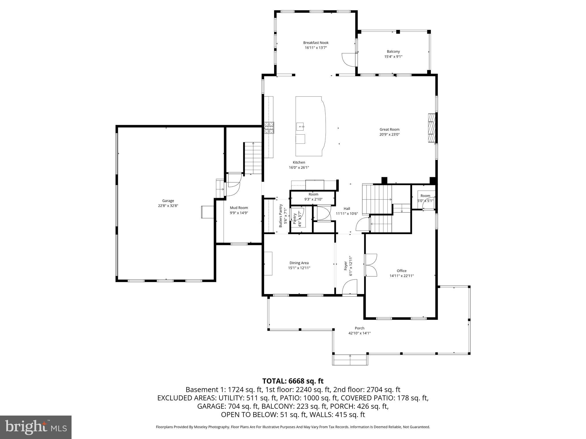 THE GRANT AT WILLOWSFORD - Residential