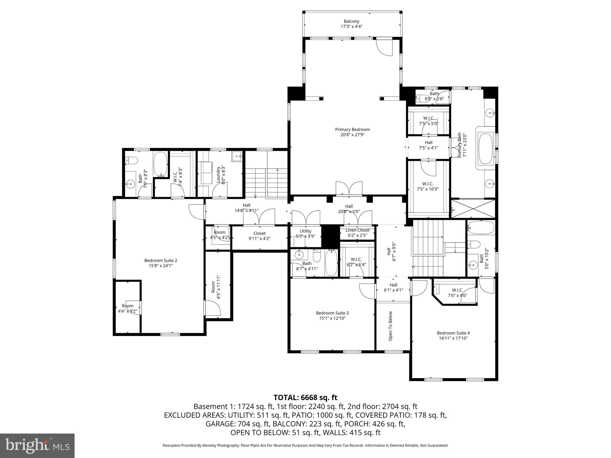 THE GRANT AT WILLOWSFORD - Residential