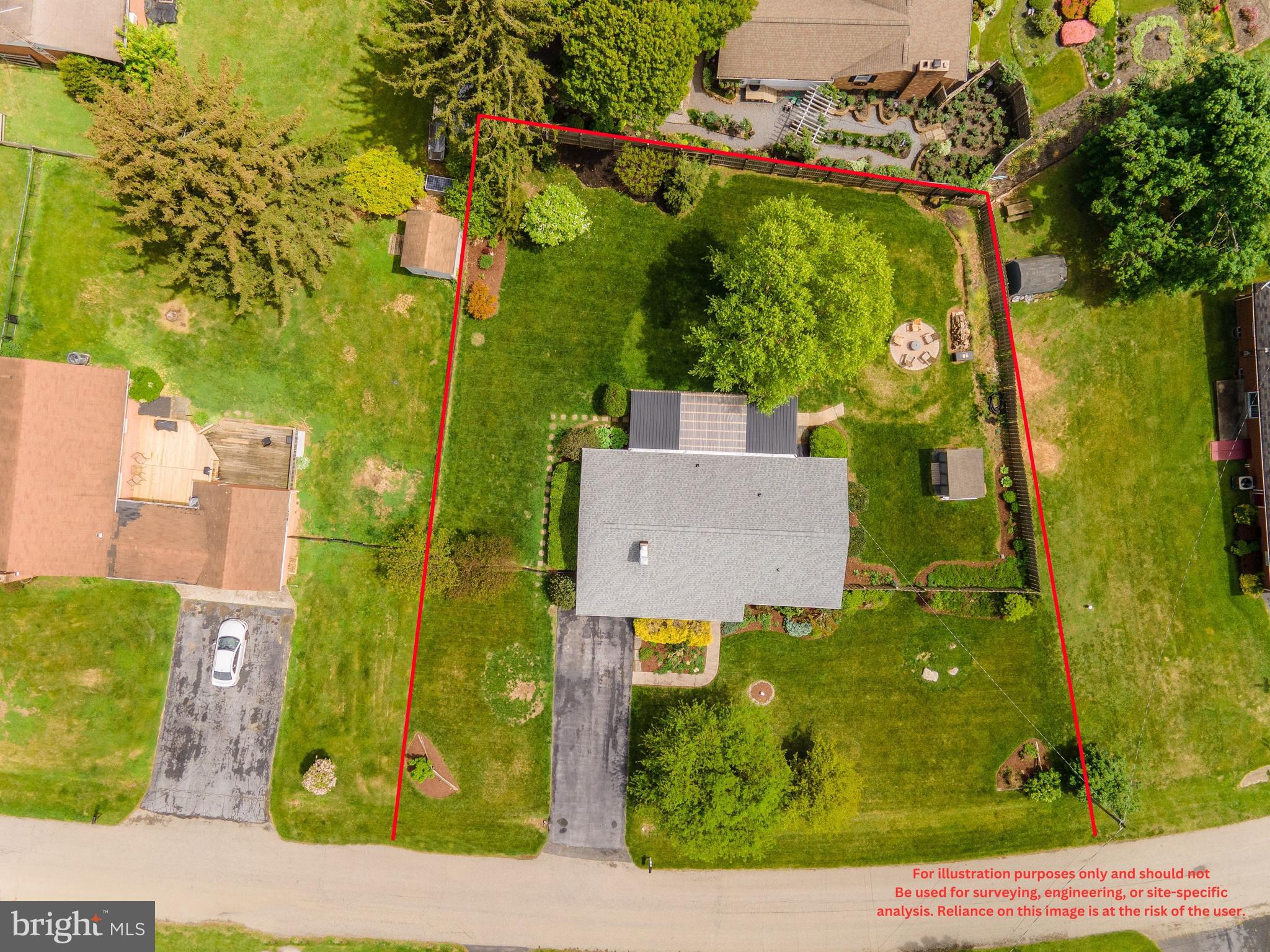 SUNNY ACRES - Residential