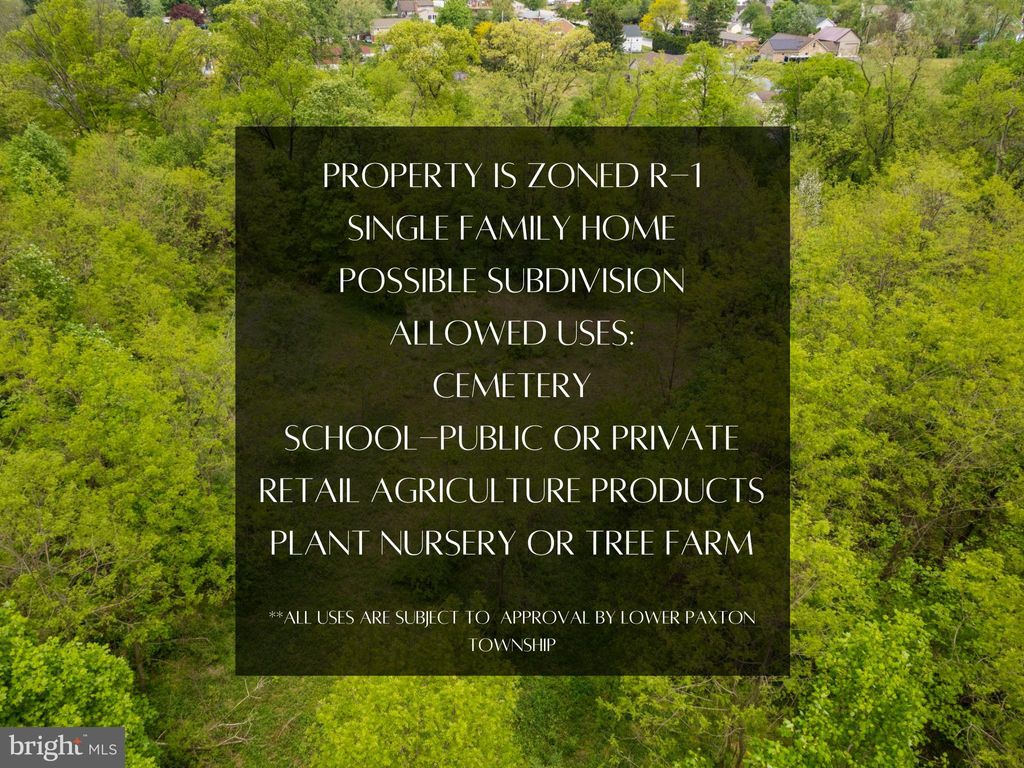 Photo of 0 Antonio Drive, HARRISBURG, PA 17111 (MLS # PADA2033658)