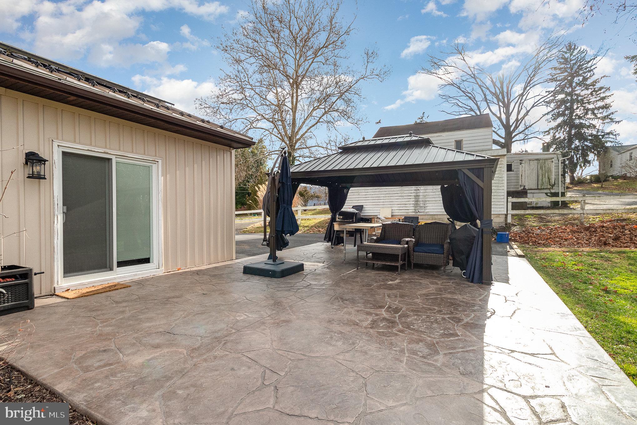 MARIETTA BOROUGH - Residential