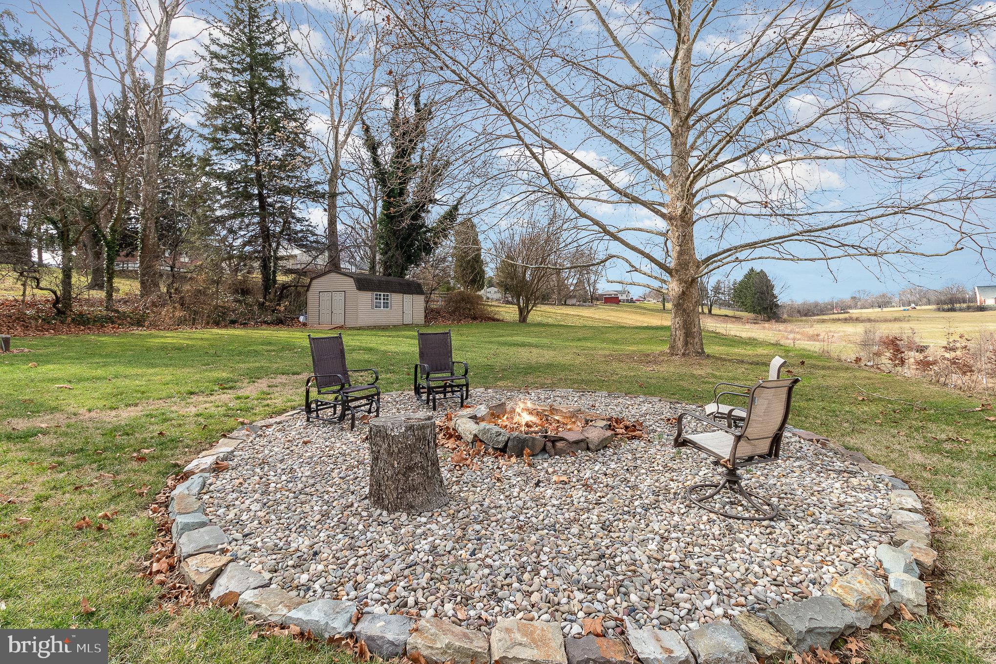 MARIETTA BOROUGH - Residential