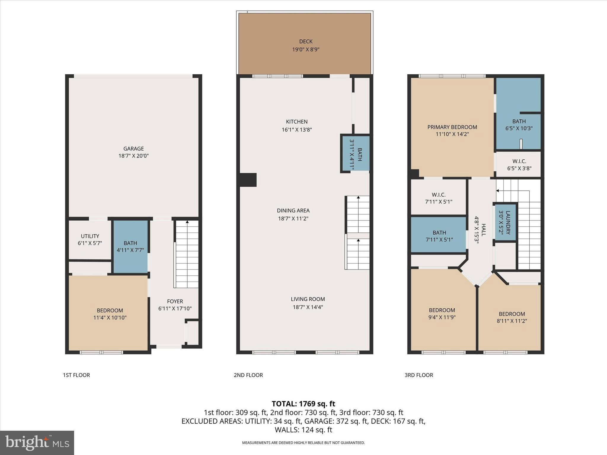 WATERSHED - Residential