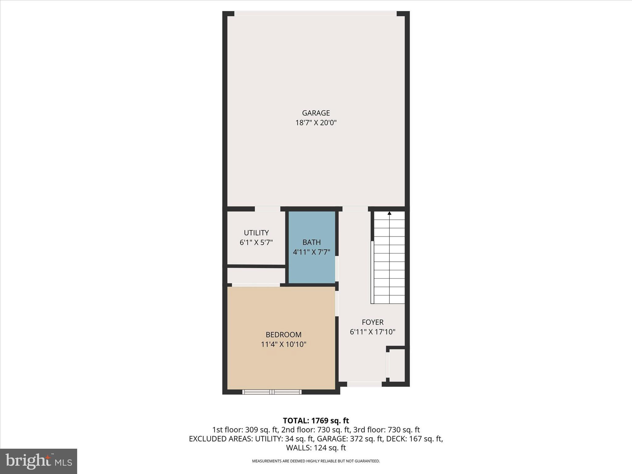 WATERSHED - Residential