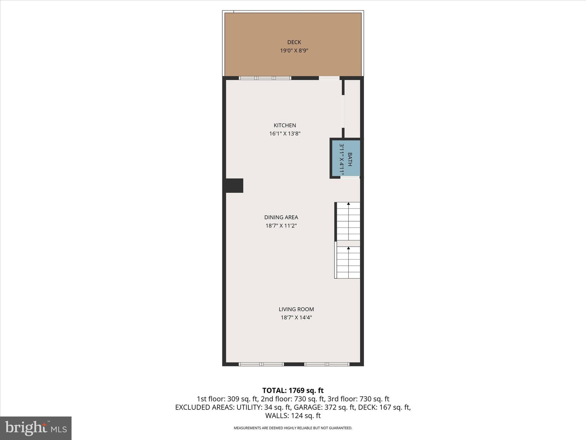 WATERSHED - Residential
