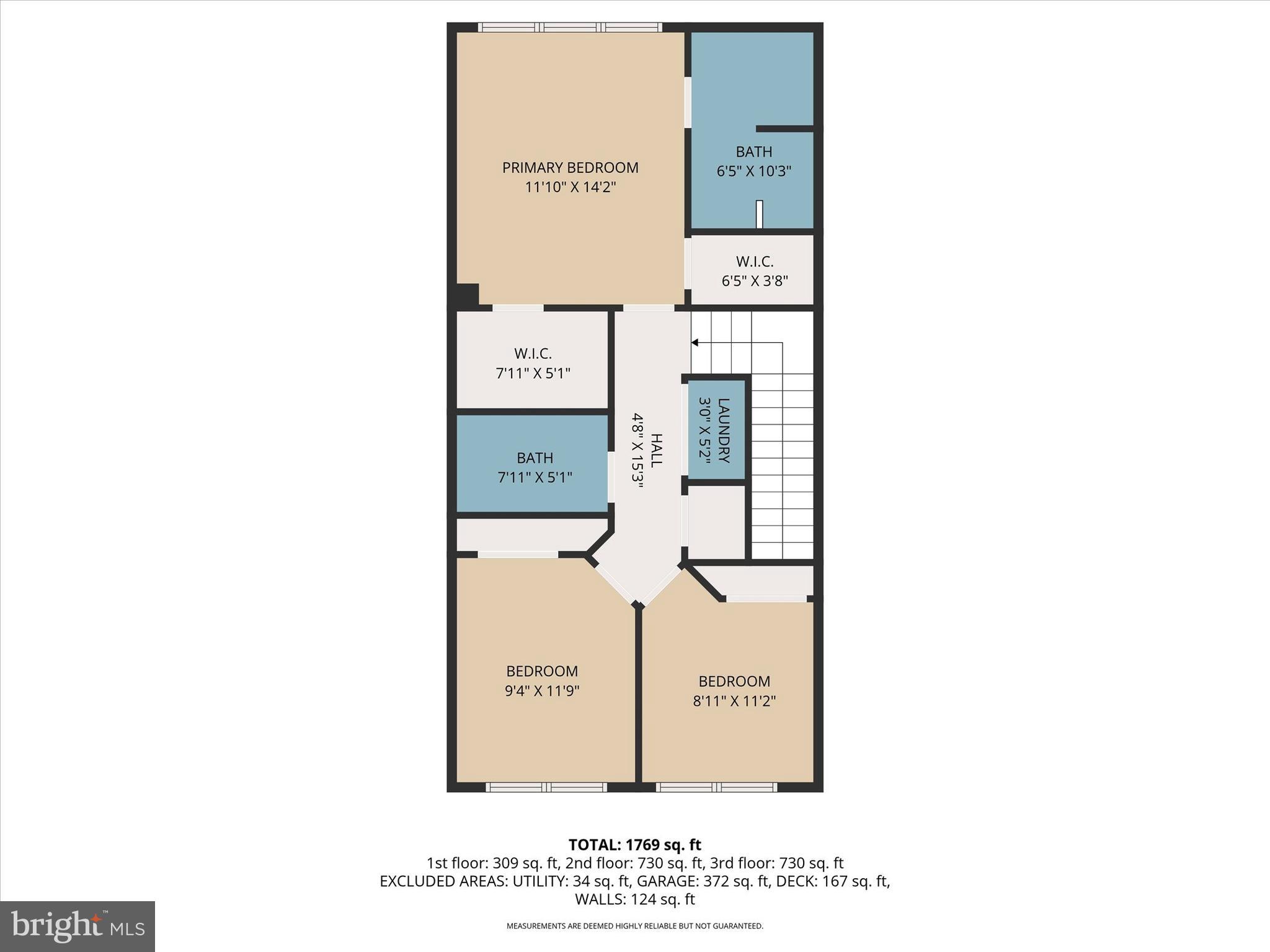 WATERSHED - Residential
