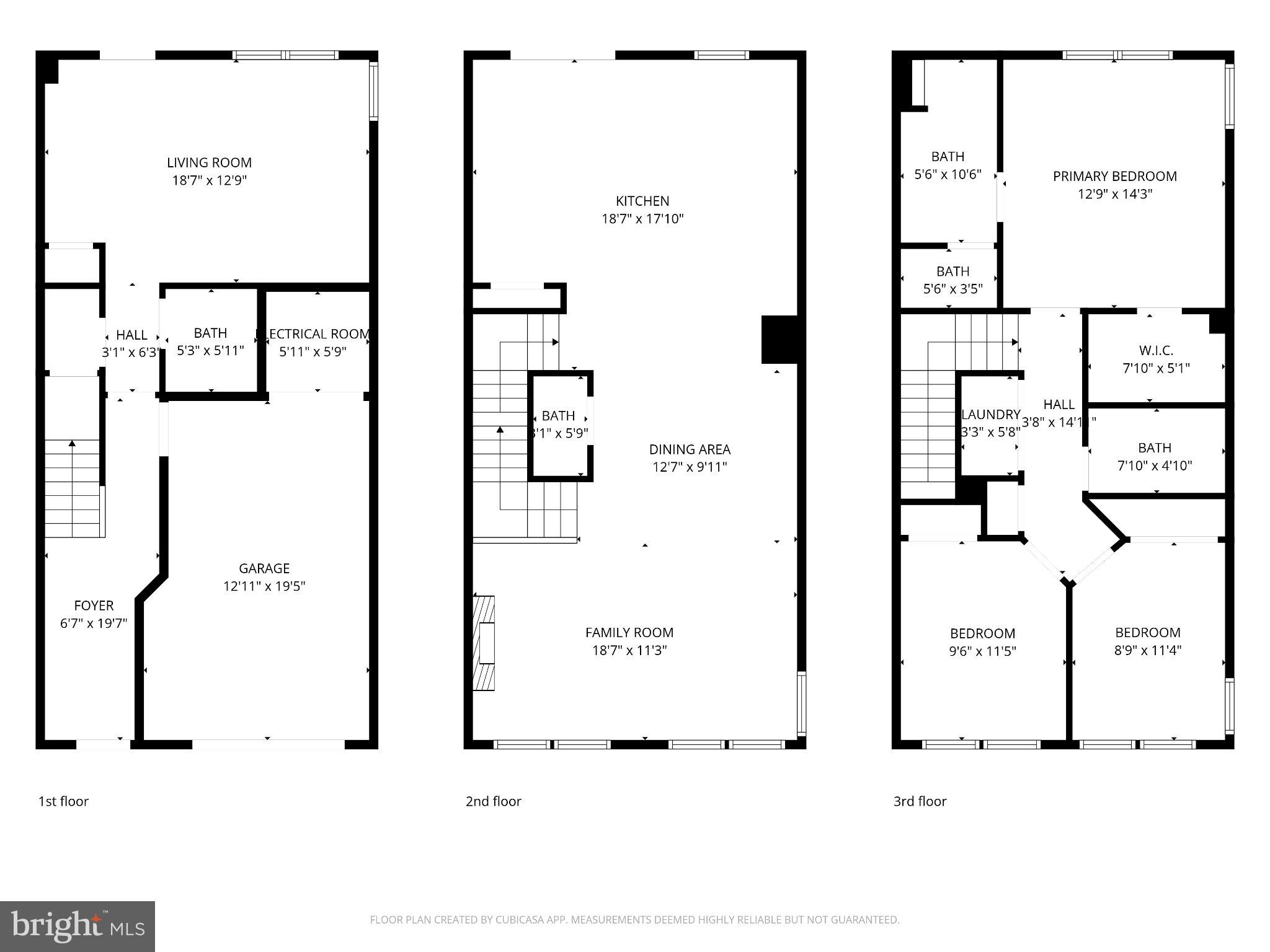 NORBORNE GLEBE - Residential