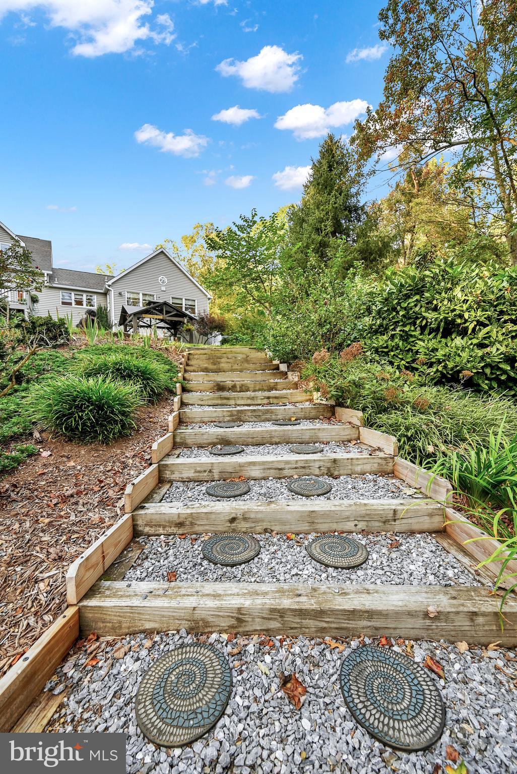 BALTIMORE COUNTY - Residential