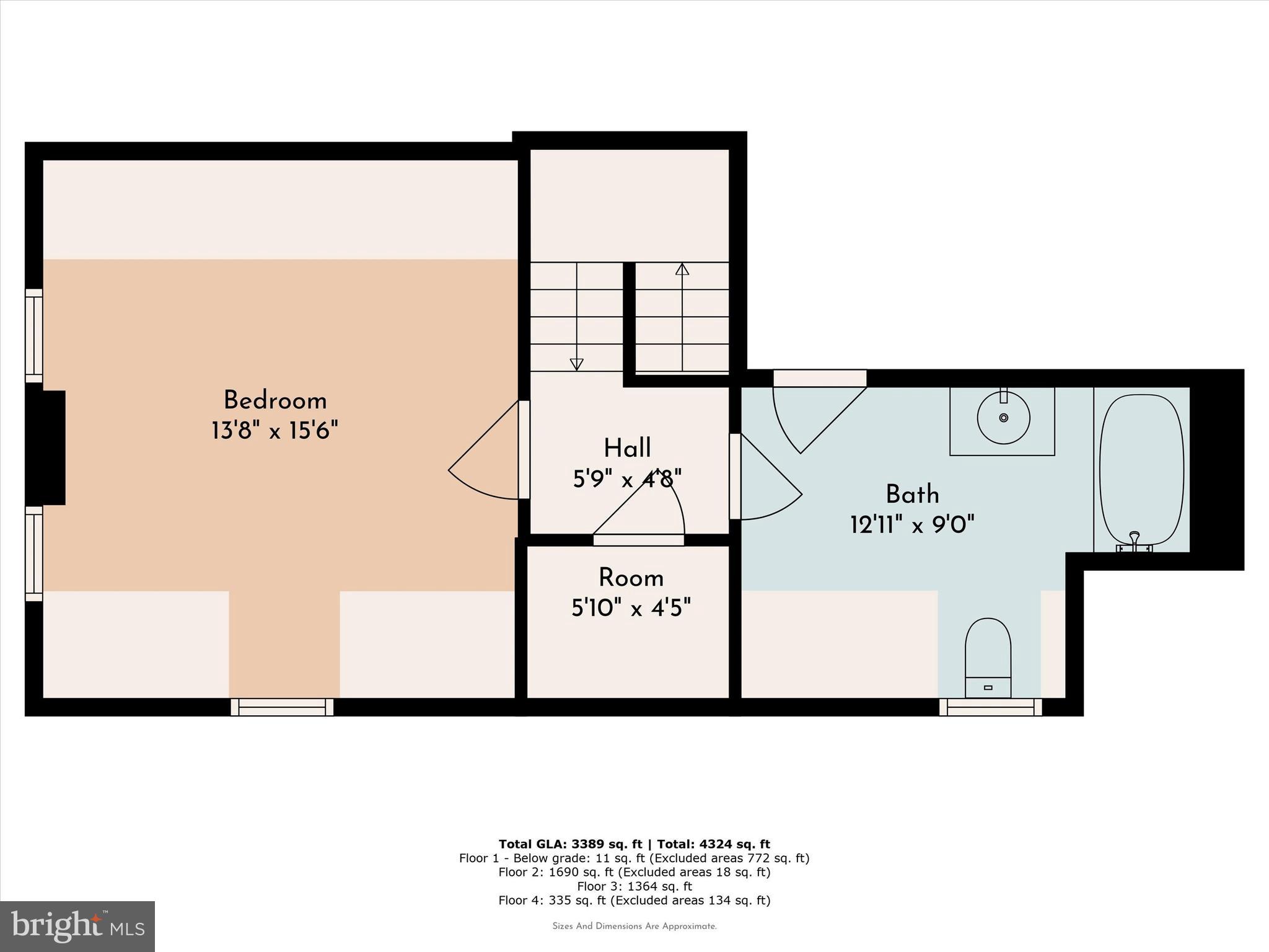 ROXBOROUGH - Residential