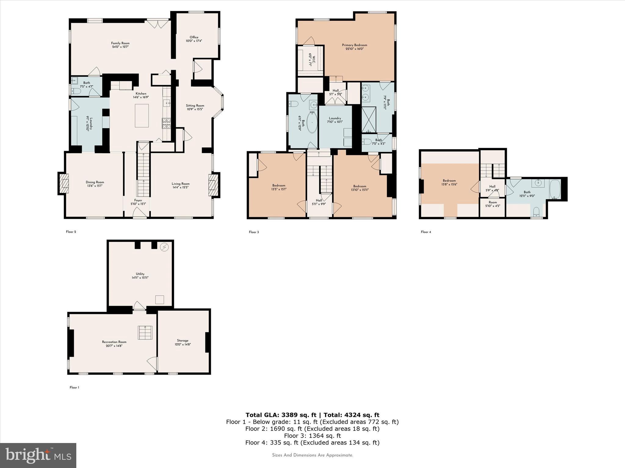 ROXBOROUGH - Residential