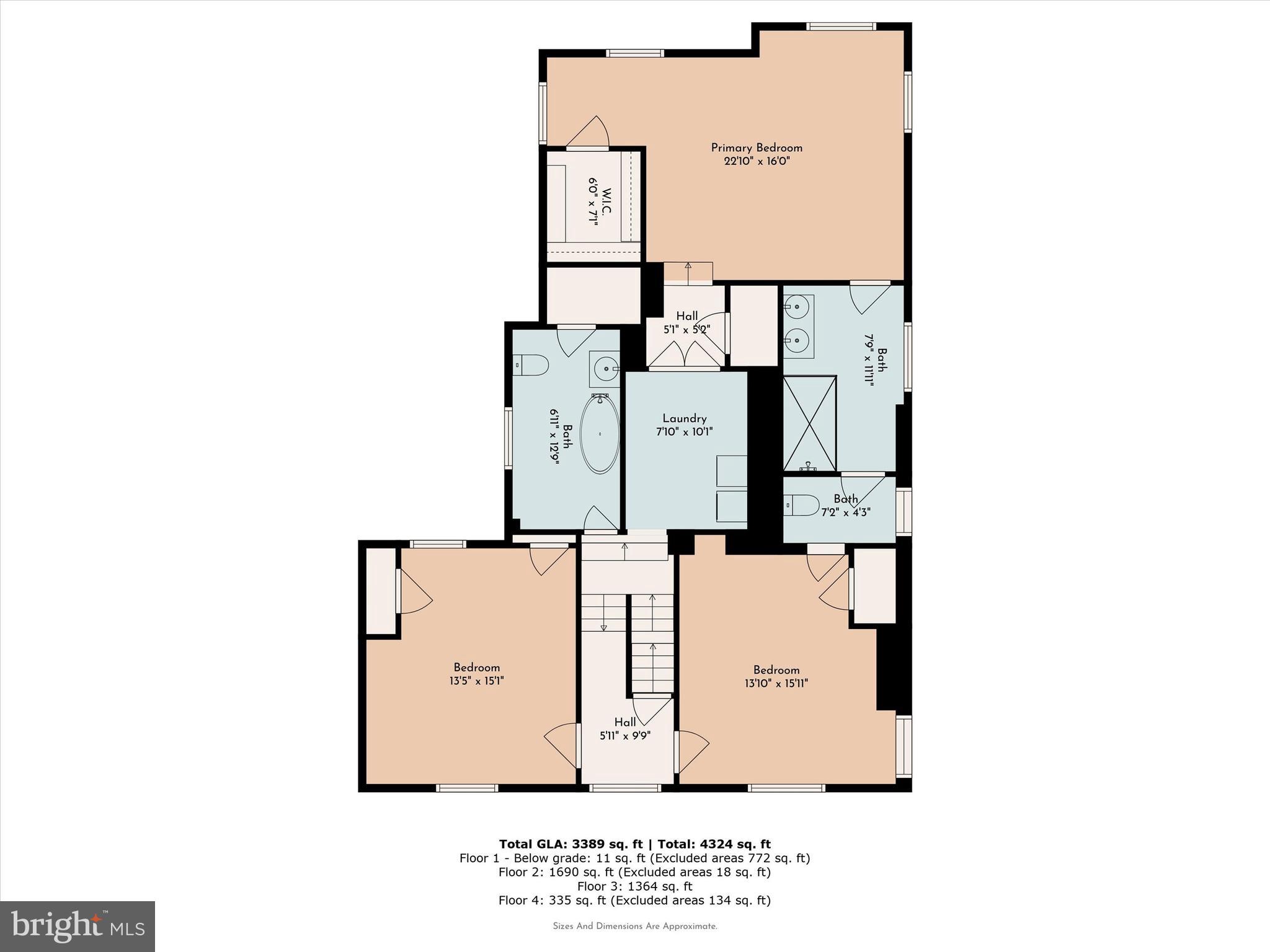 ROXBOROUGH - Residential