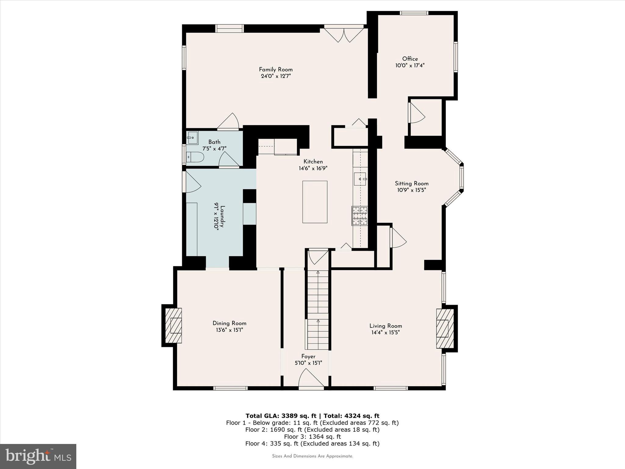 ROXBOROUGH - Residential