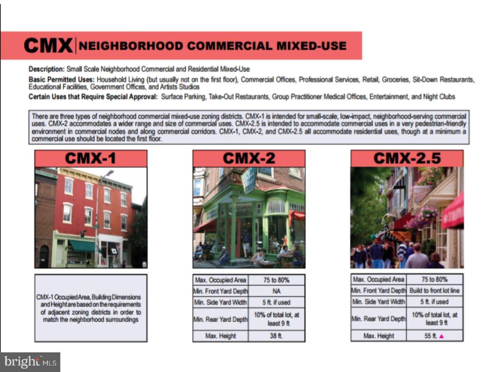 Photo of 2002 Germantown Avenue, PHILADELPHIA, PA 19122 (MLS # 1000302739)