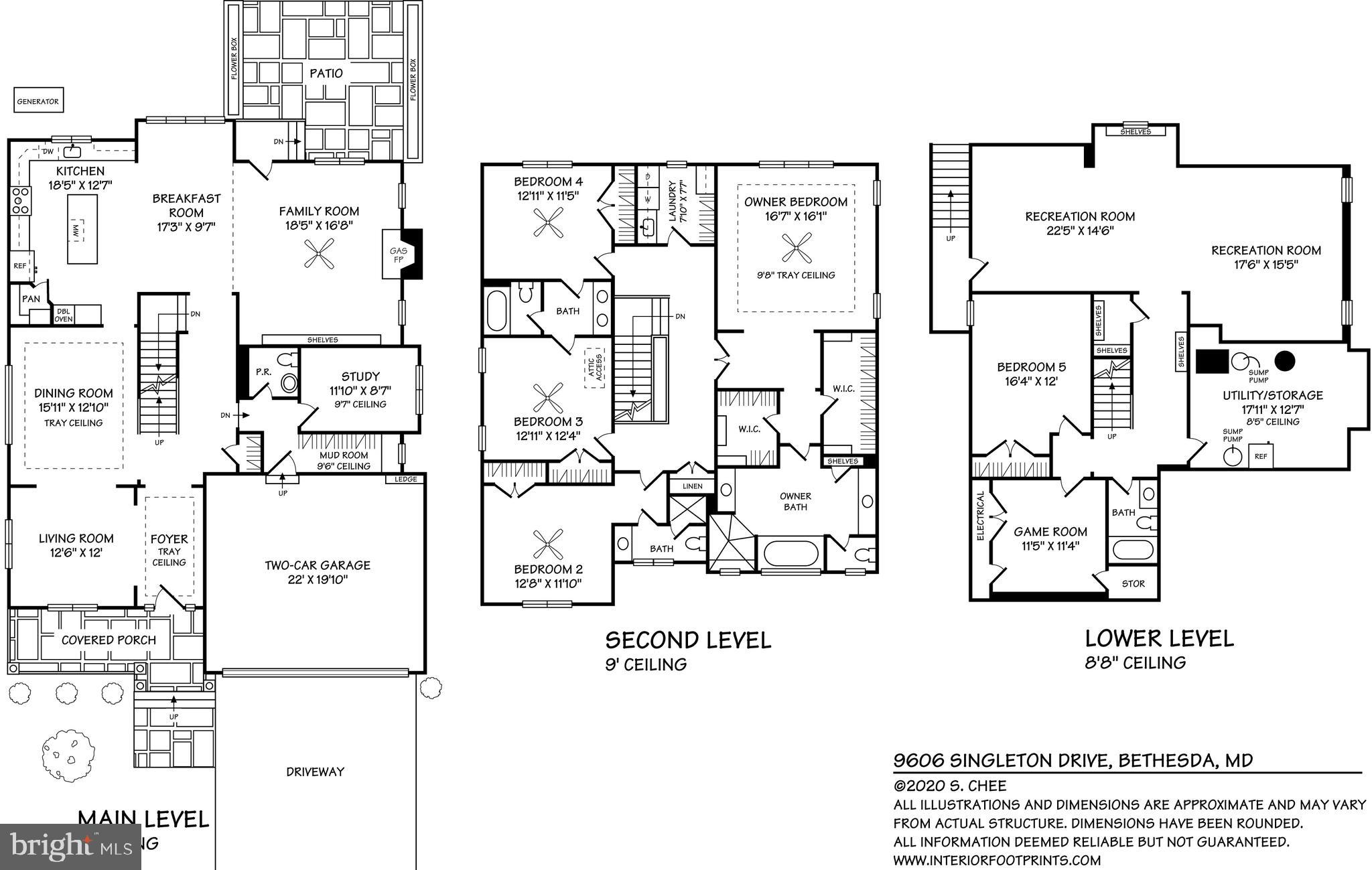 ASHBURTON - Residential