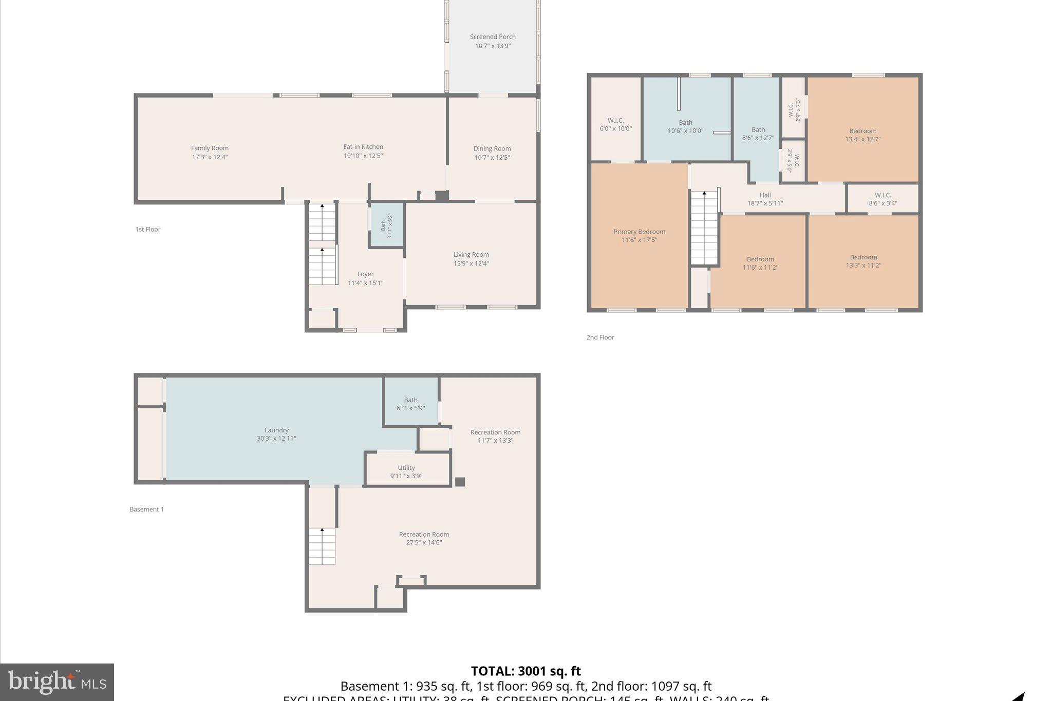FOREST RIDGE - Residential