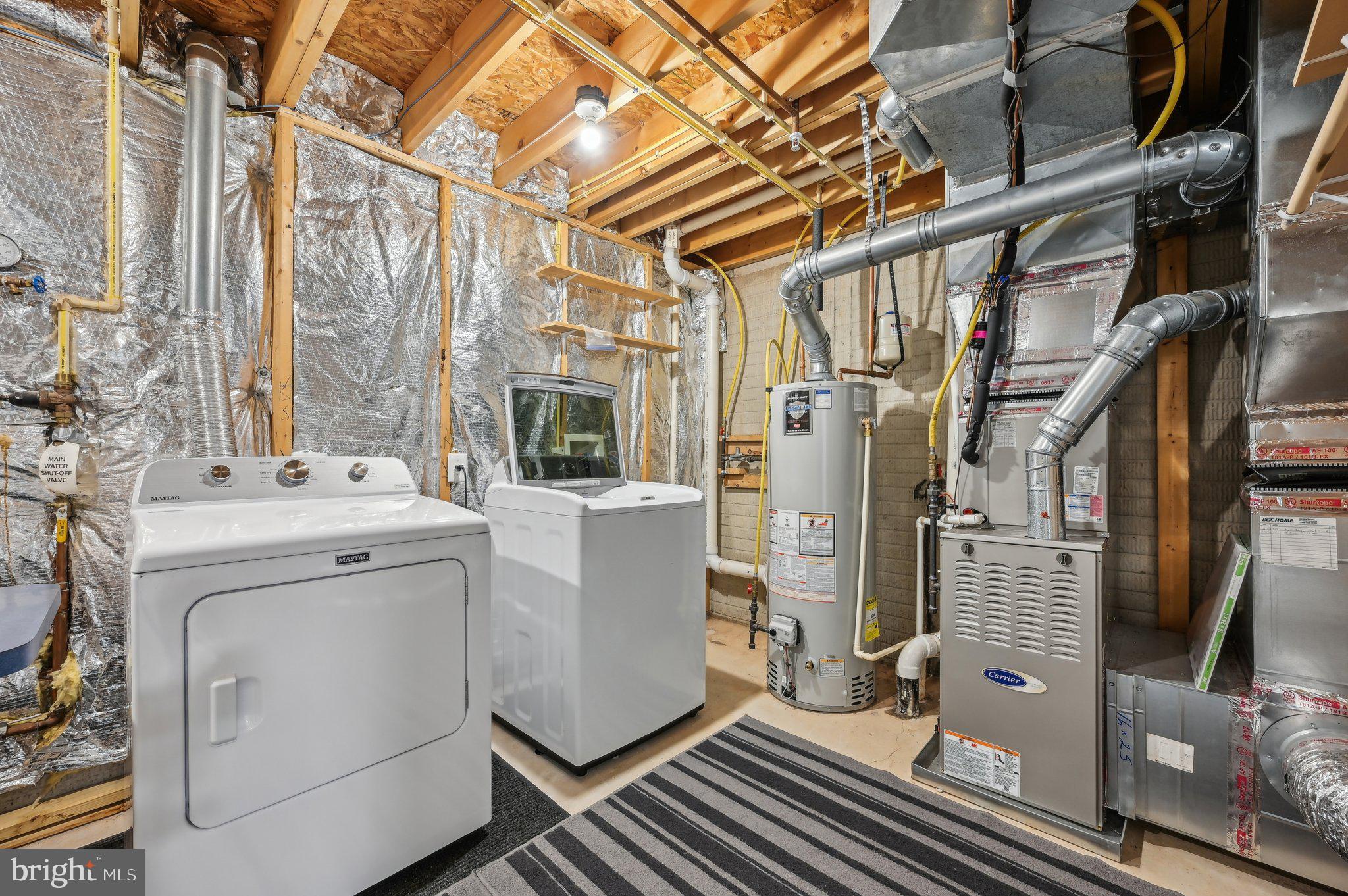 SEVEN OAKS - Residential