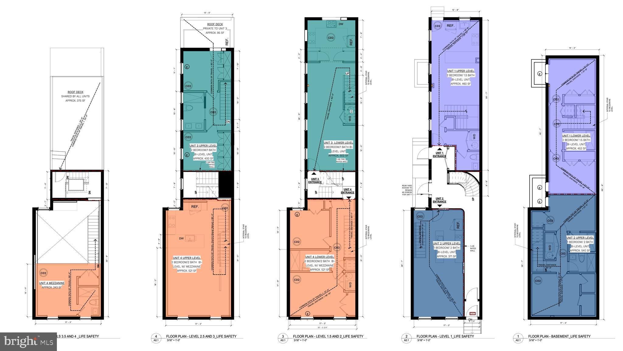 LOGAN SQUARE - Residential Income