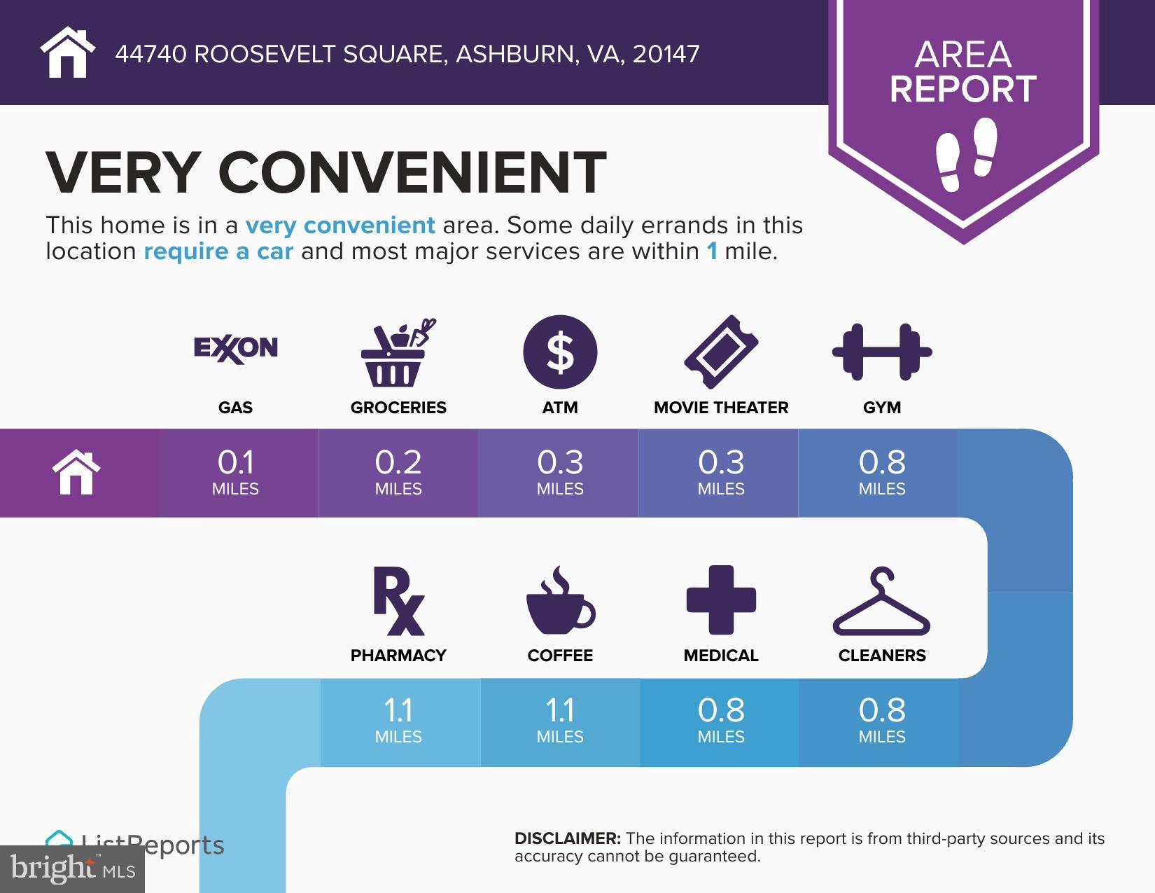 ONE LOUDOUN - Residential