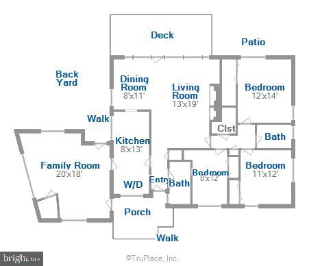 BANNOCKBURN - Residential