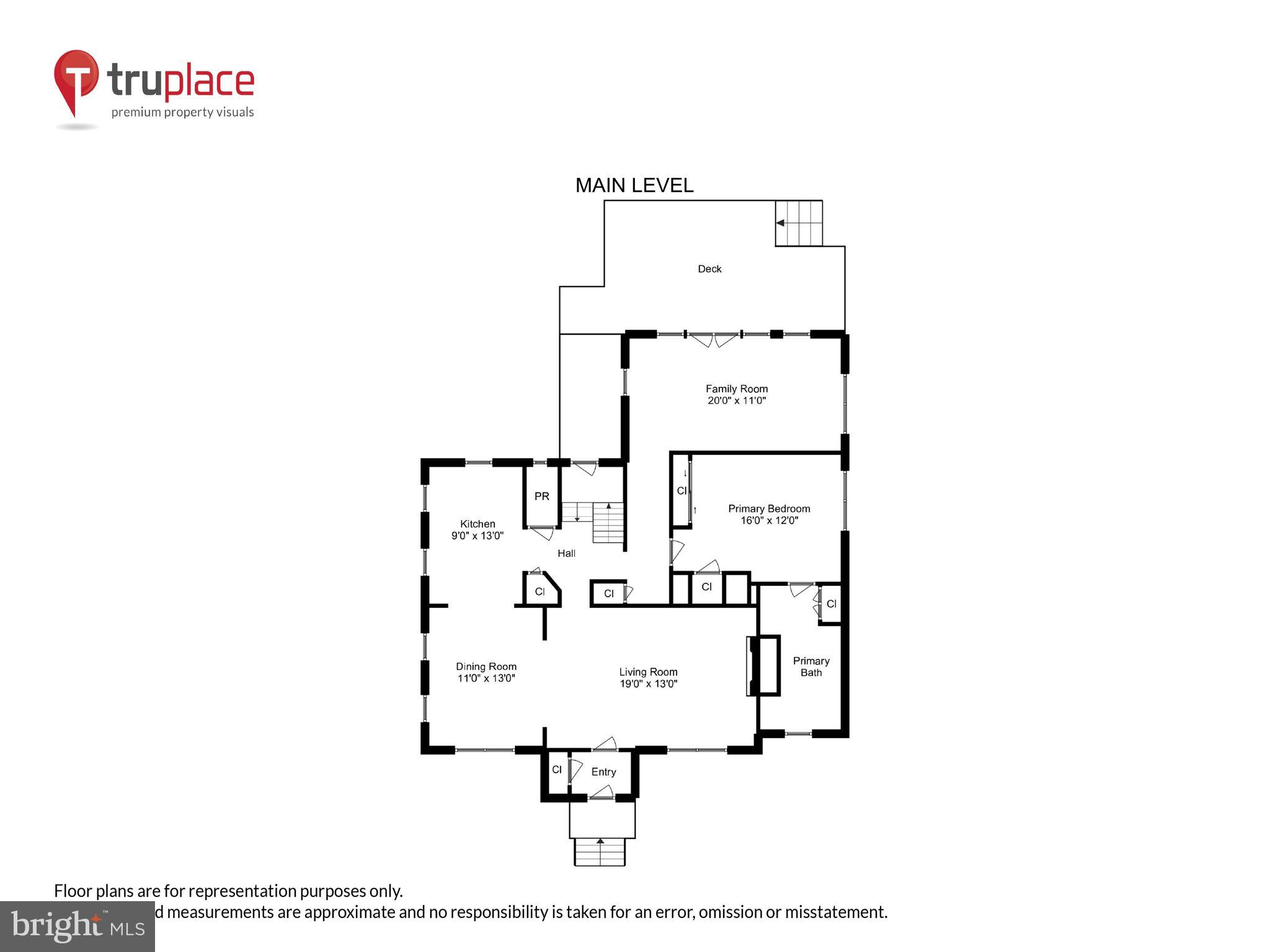 ELLISON HEIGHTS - Residential