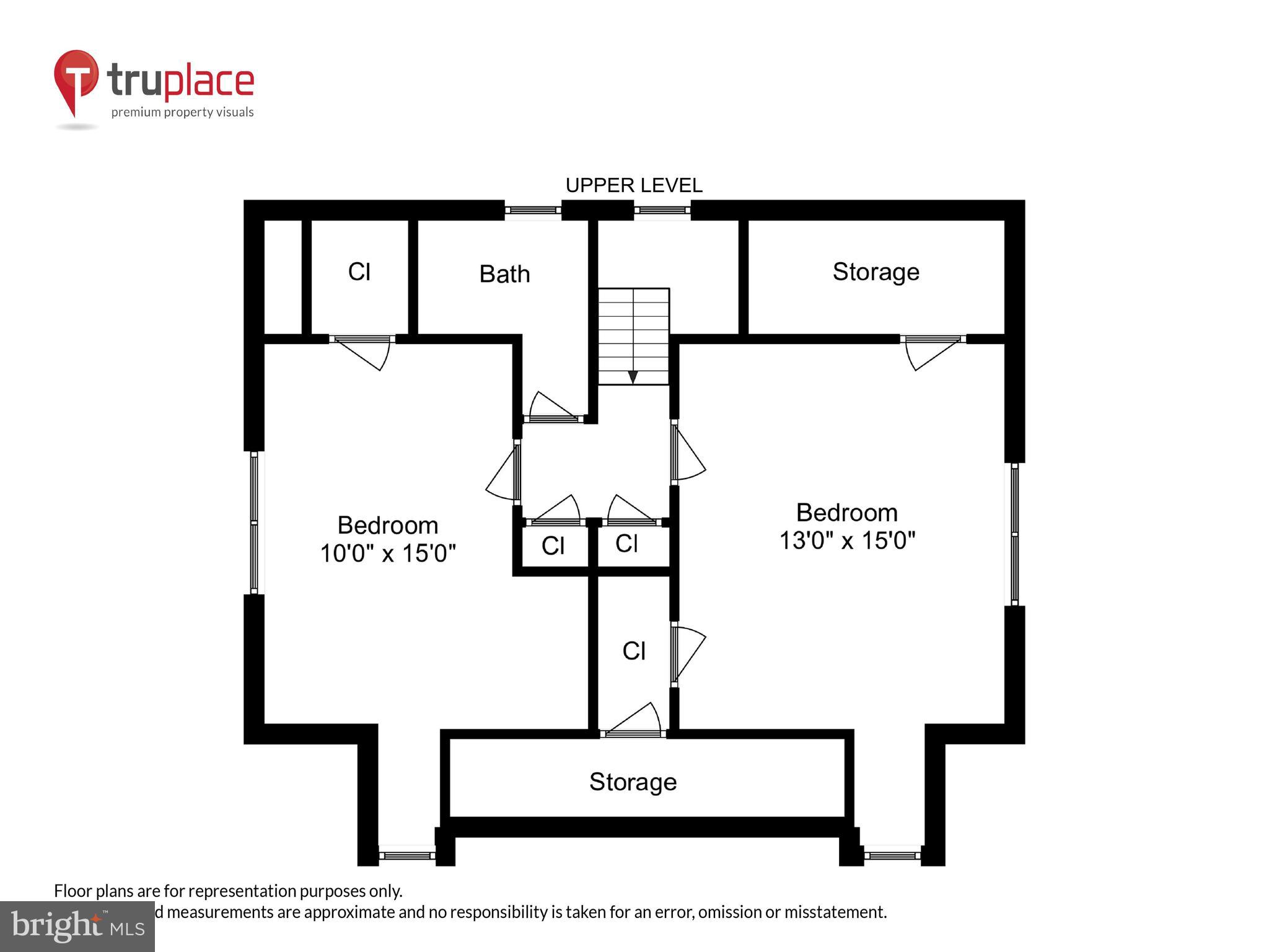 ELLISON HEIGHTS - Residential