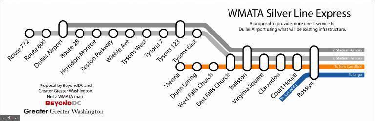 WOLF TRAP WOODS - Residential