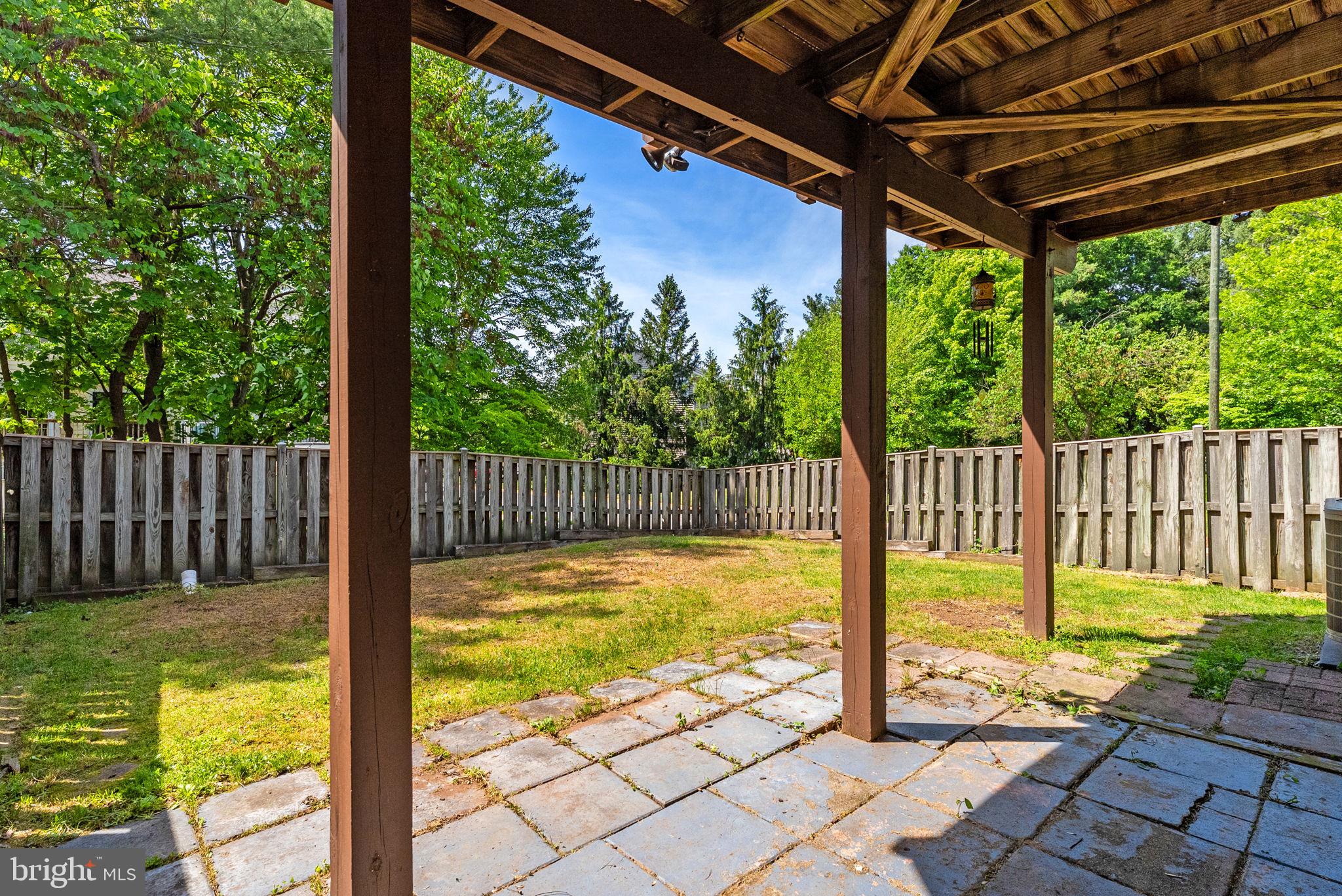 MANASSAS CITY - Residential