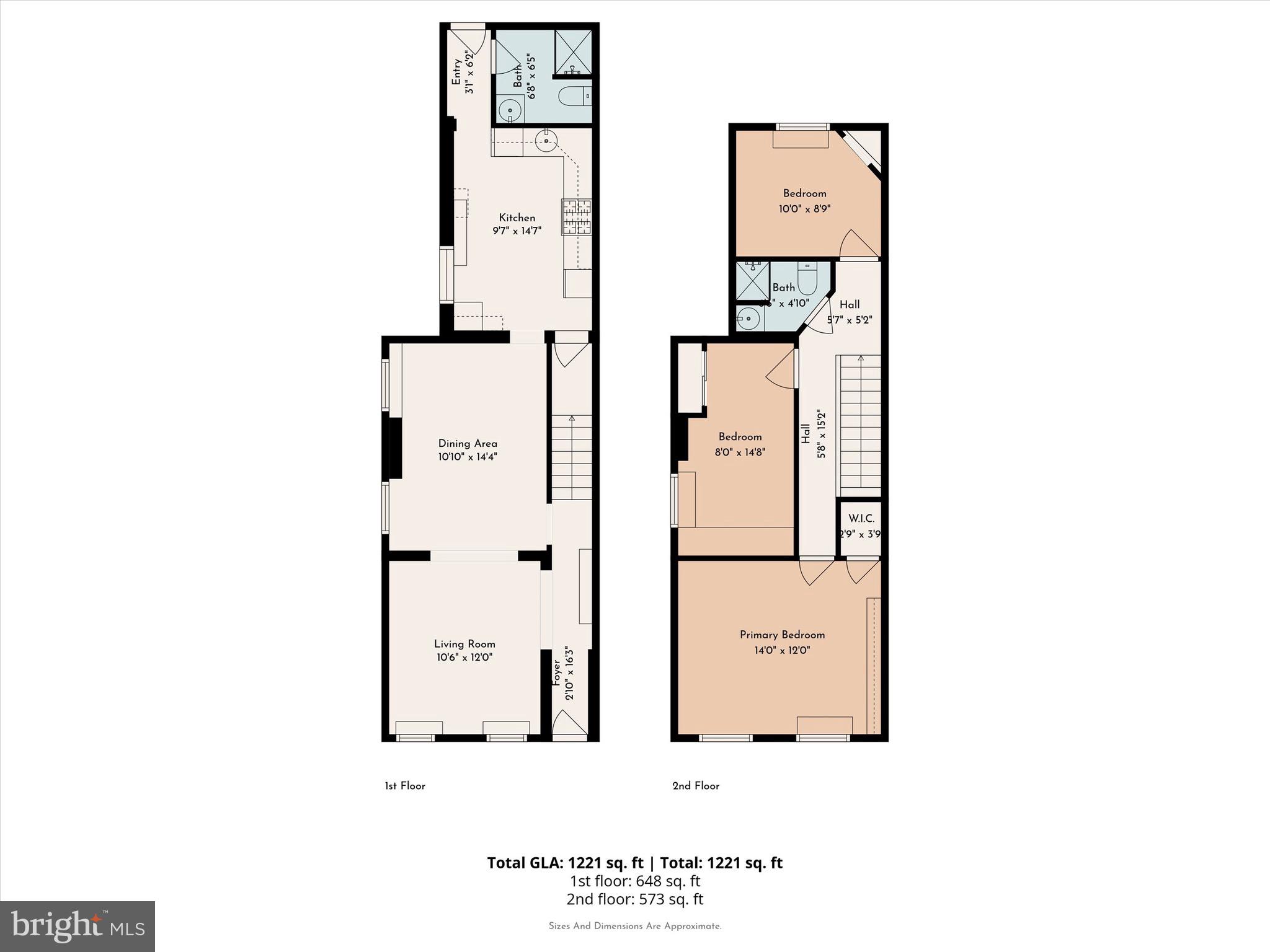 ROXBOROUGH - Residential